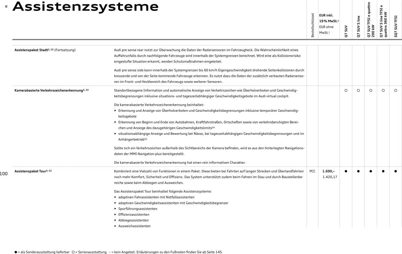 Audi Q7 – gültig ab 28.10.2025 | Seite: 100 | Produkte: Kamera, Navigation