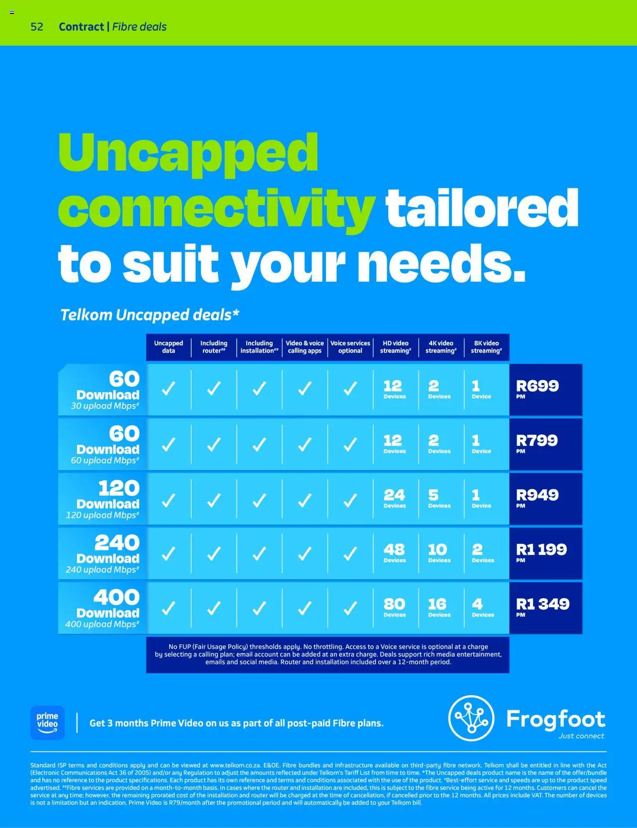 New Telkom catalogue – valid from 05.10.2025 | Page: 50 | Products: Data, Router, Suit