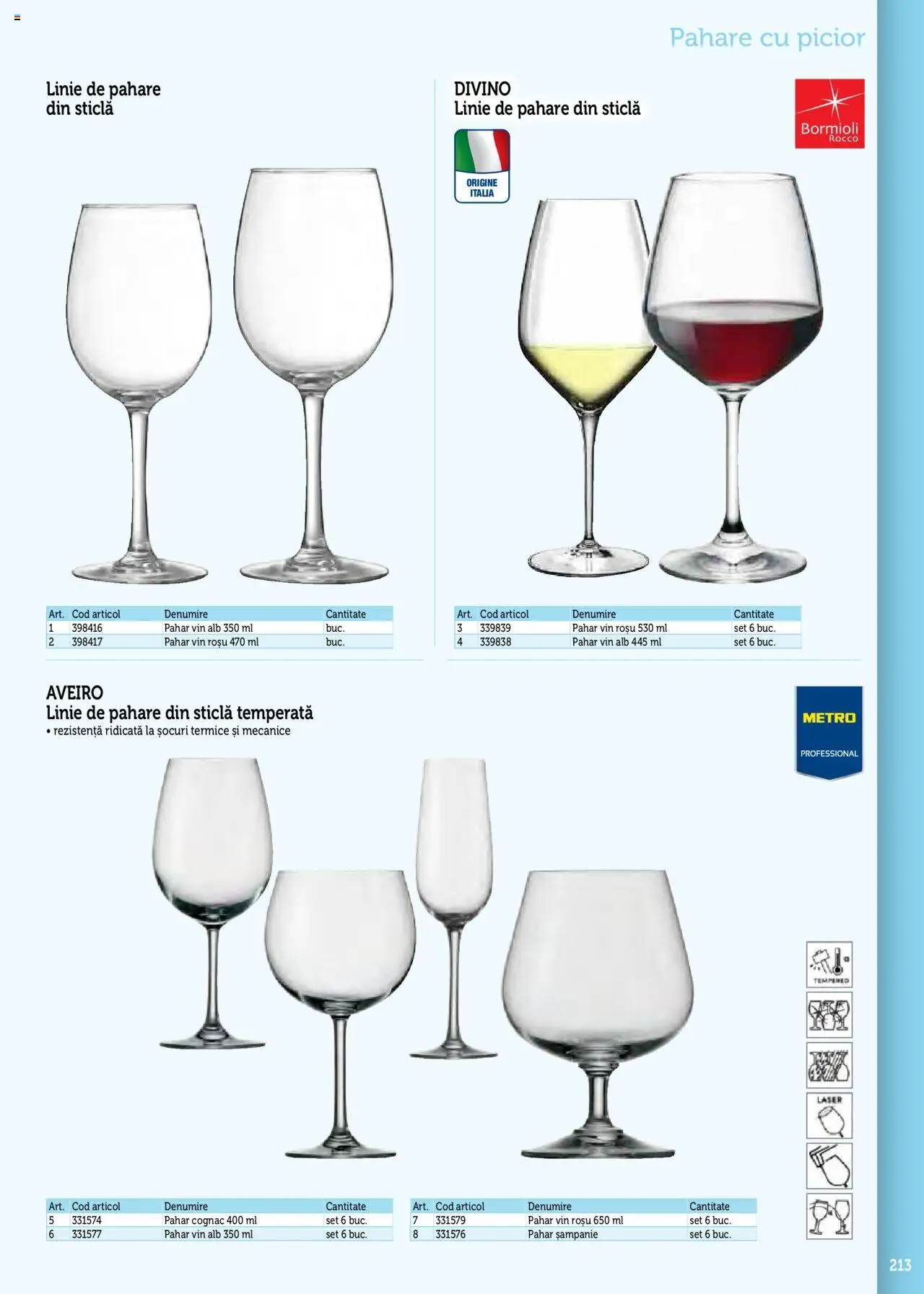 Noul catalog Metro – valabil de la 17.09.2025 | Pagină: 213 | Produse: Pahare, Vin