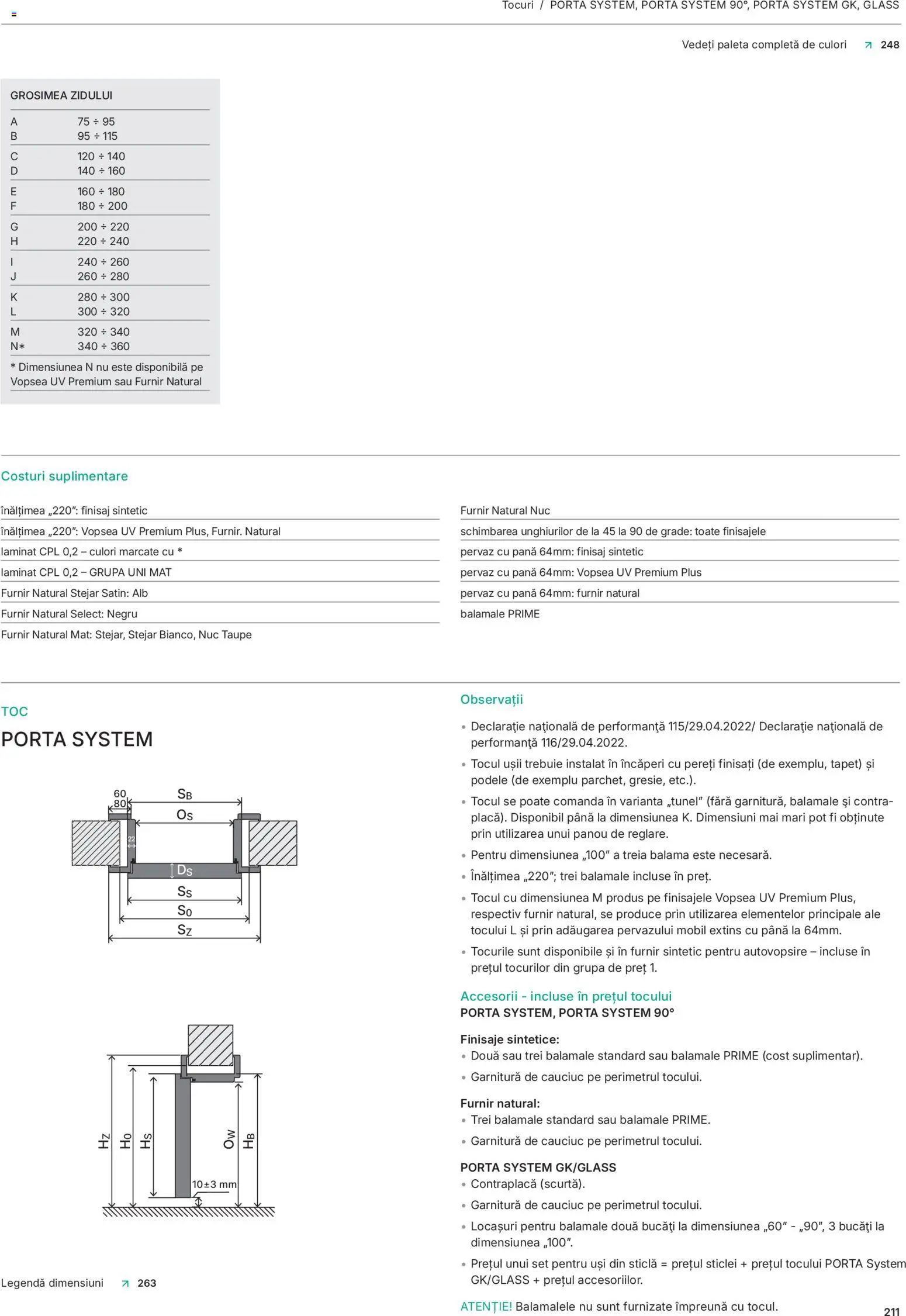 Noul catalog Proges – valabil de la 13.02.2026 | Pagină: 214 | Produse: Vopsea, Tapet