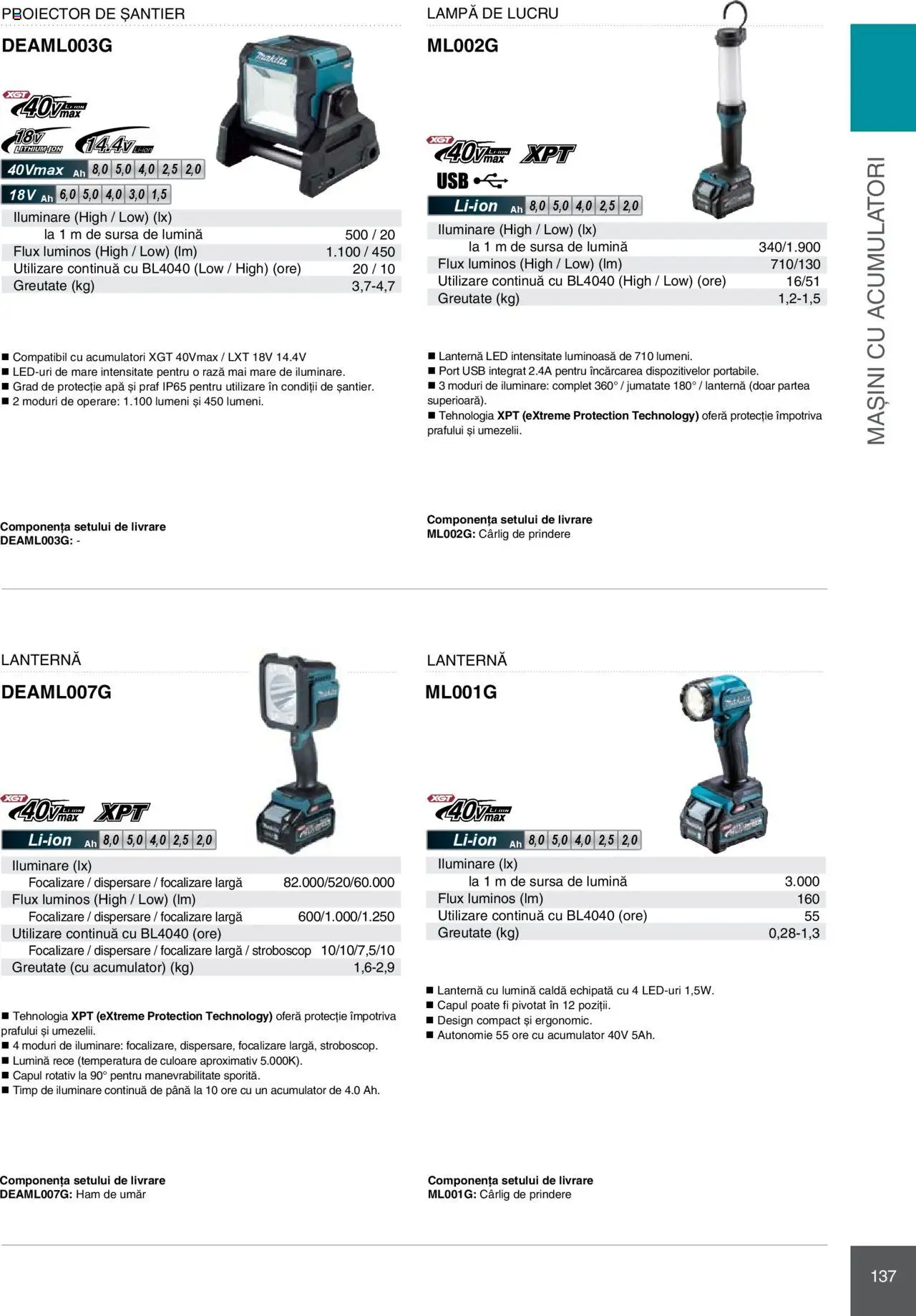Noul catalog Makita – valabil de la 08.01.2025 | Pagină: 137 | Produse: Usb, Lampă, Apă