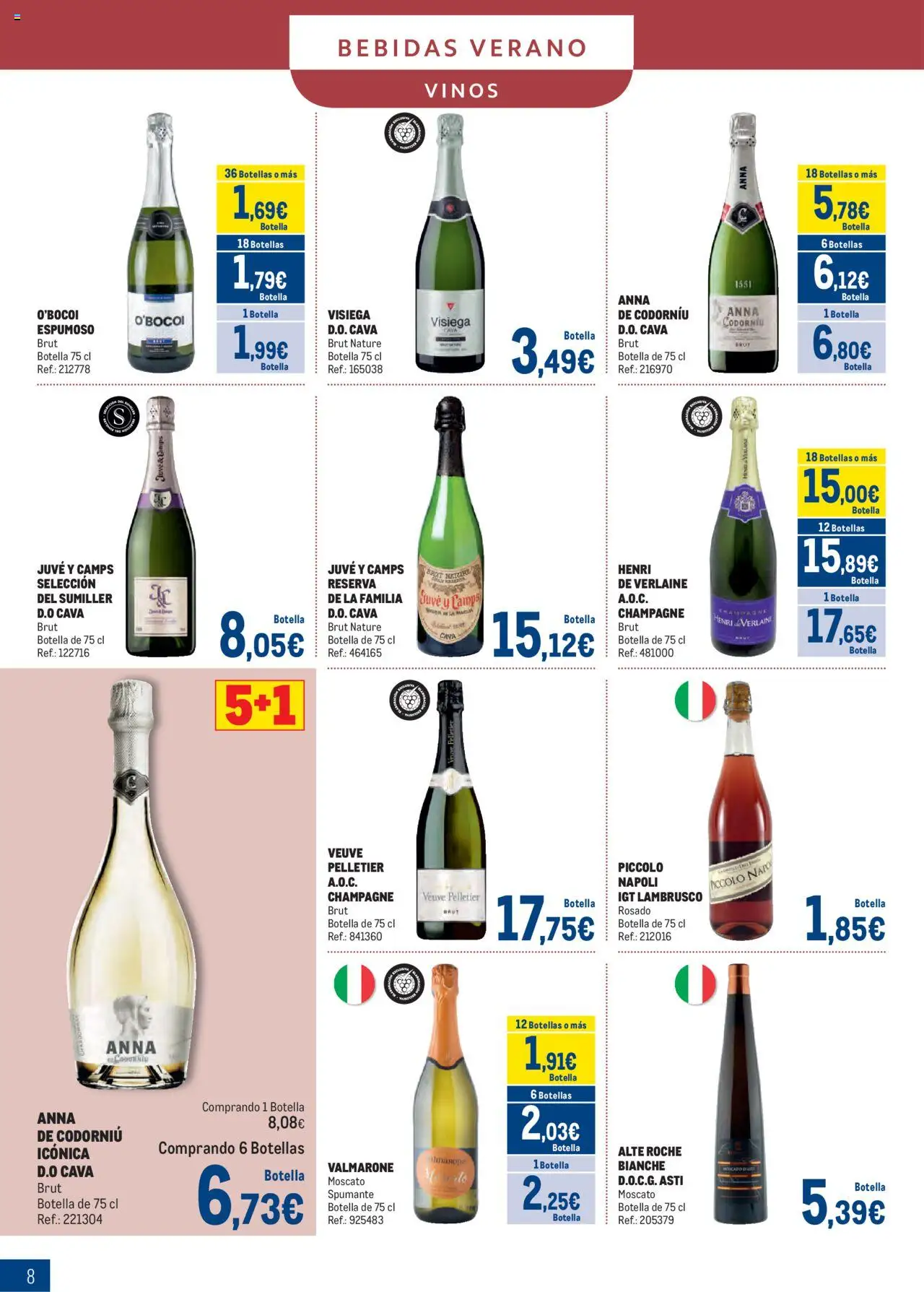 Makro - Bebidas Especial Verano Sur 2 │ válido desde el 04.08.2025 | Página: 8