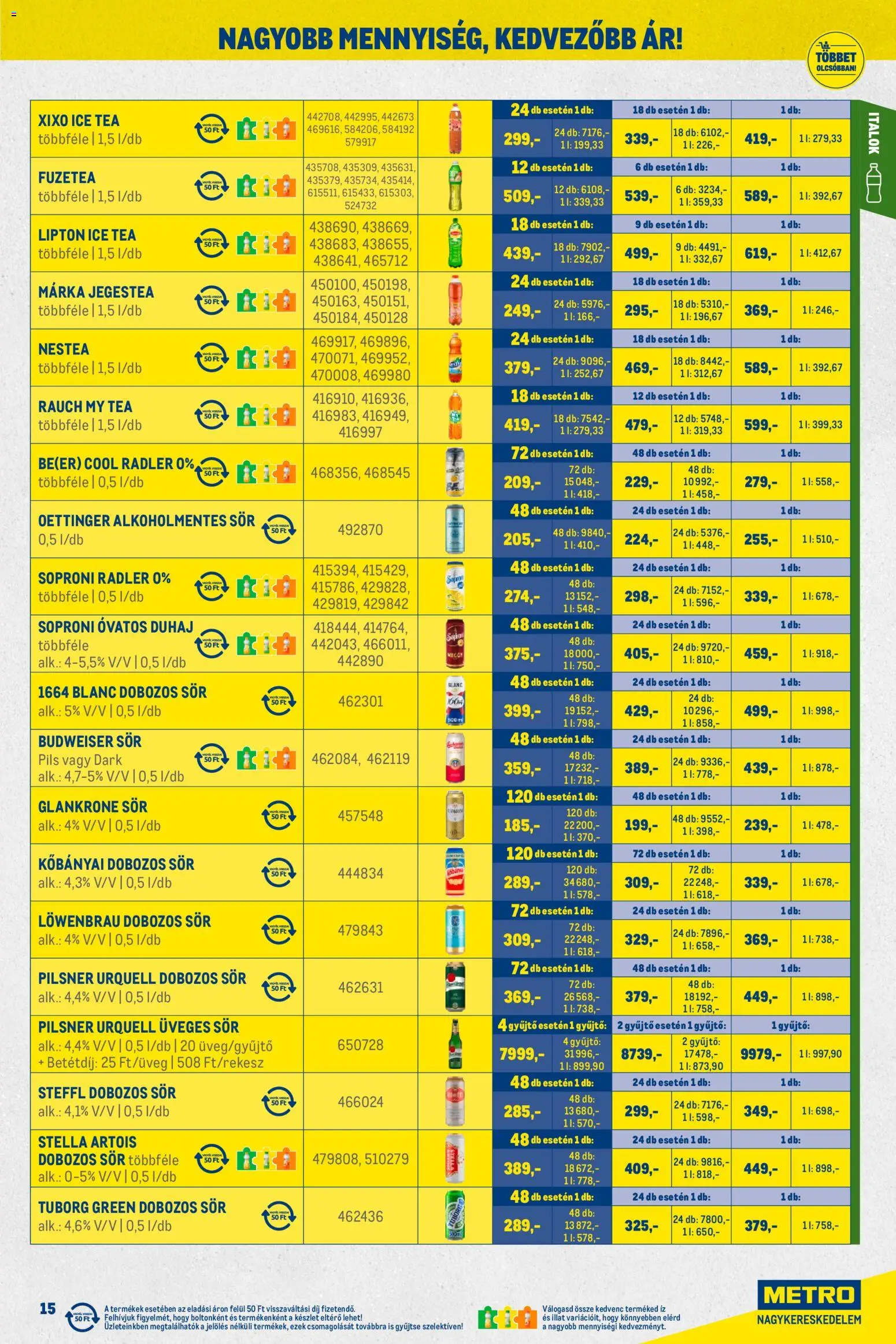 Metro akciós ujság - amely érvényes a következő dátumtól: 02.01.2026 | Oldal: 15 | Termékek: Pilsner urquell, Steffl, Stella artois, Sör