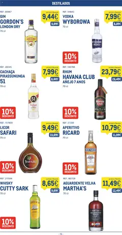 Makro folheto │ válido de 12.08.2025 | Página: 15