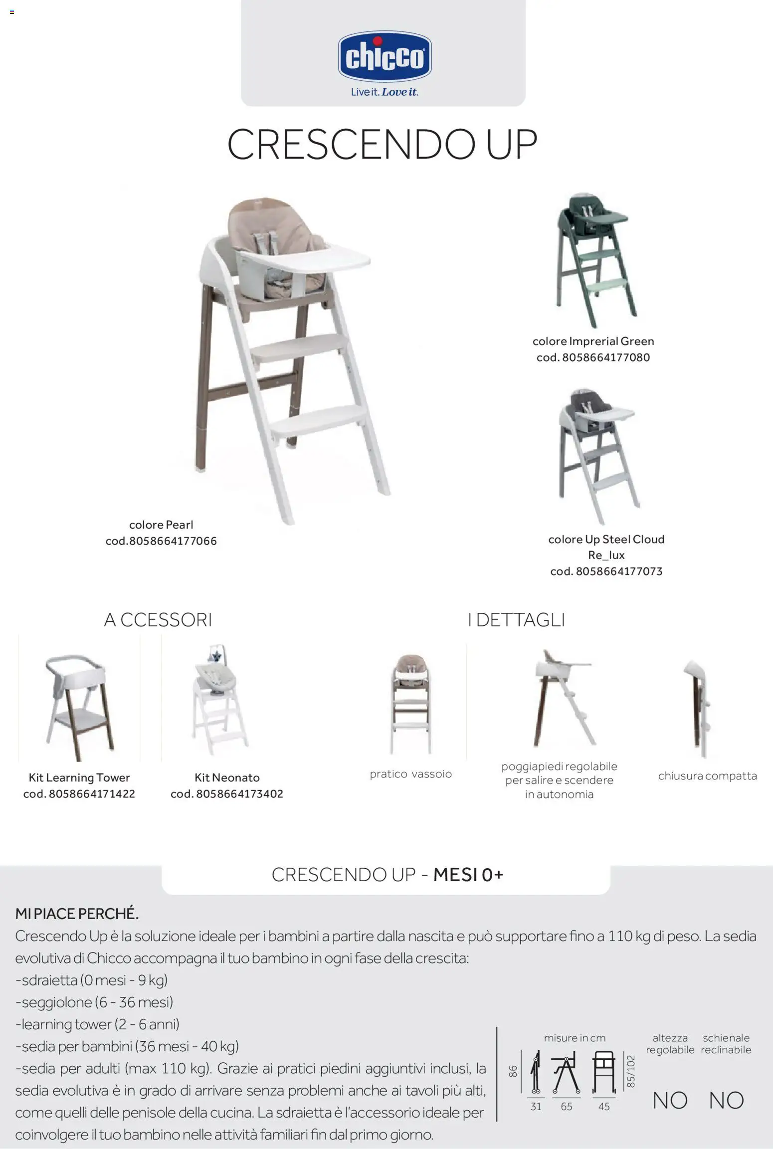 Volantino Prenatal del 04.12.2025 | Pagina: 15 | Prodotti: Poggiapiedi, Vassoio, Sedia