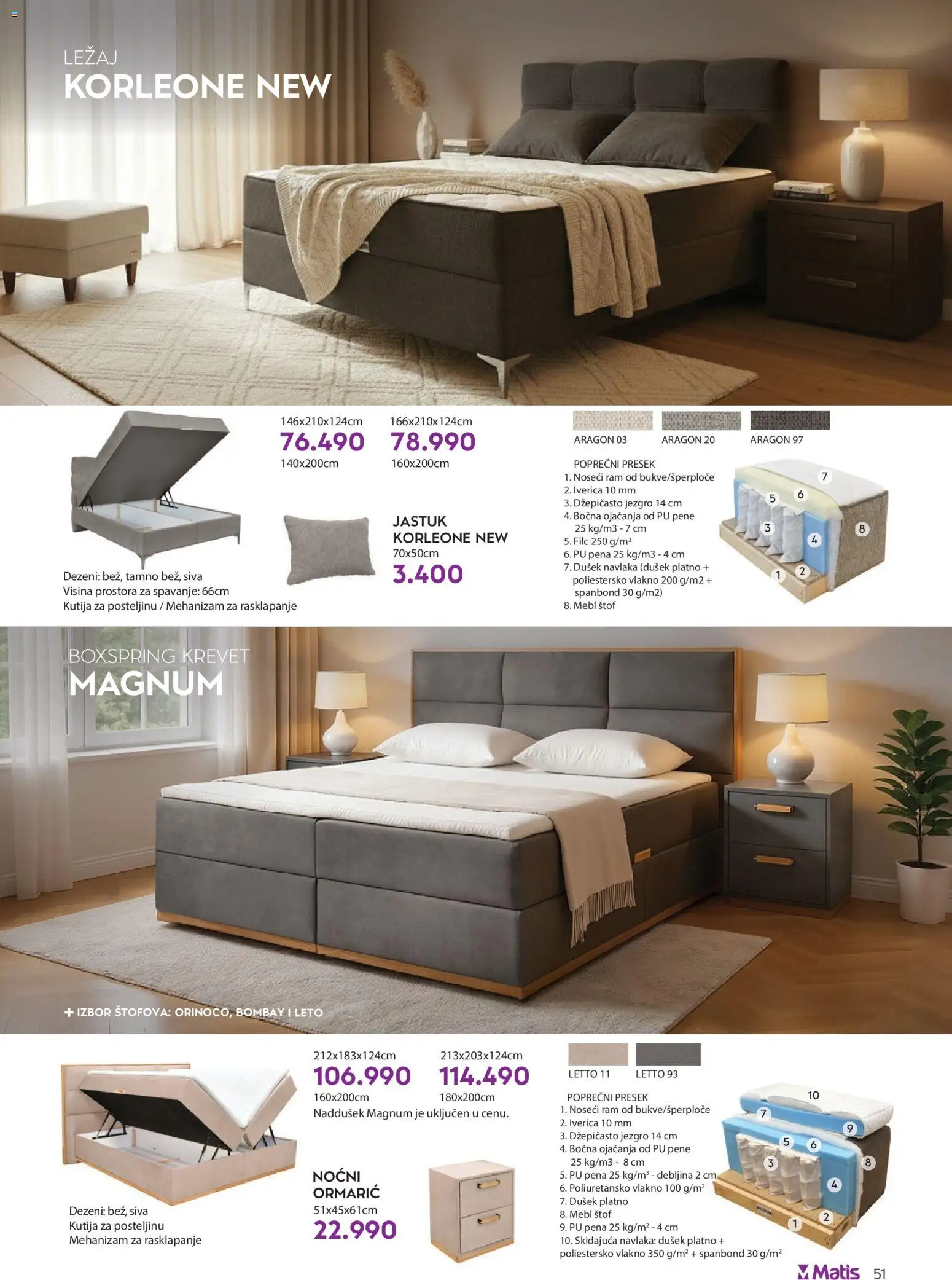 Matis katalog - važi od 01.04.2026 | Strana: 51 | Proizvode: Krevet, Dušek, Jastuk, Kutija