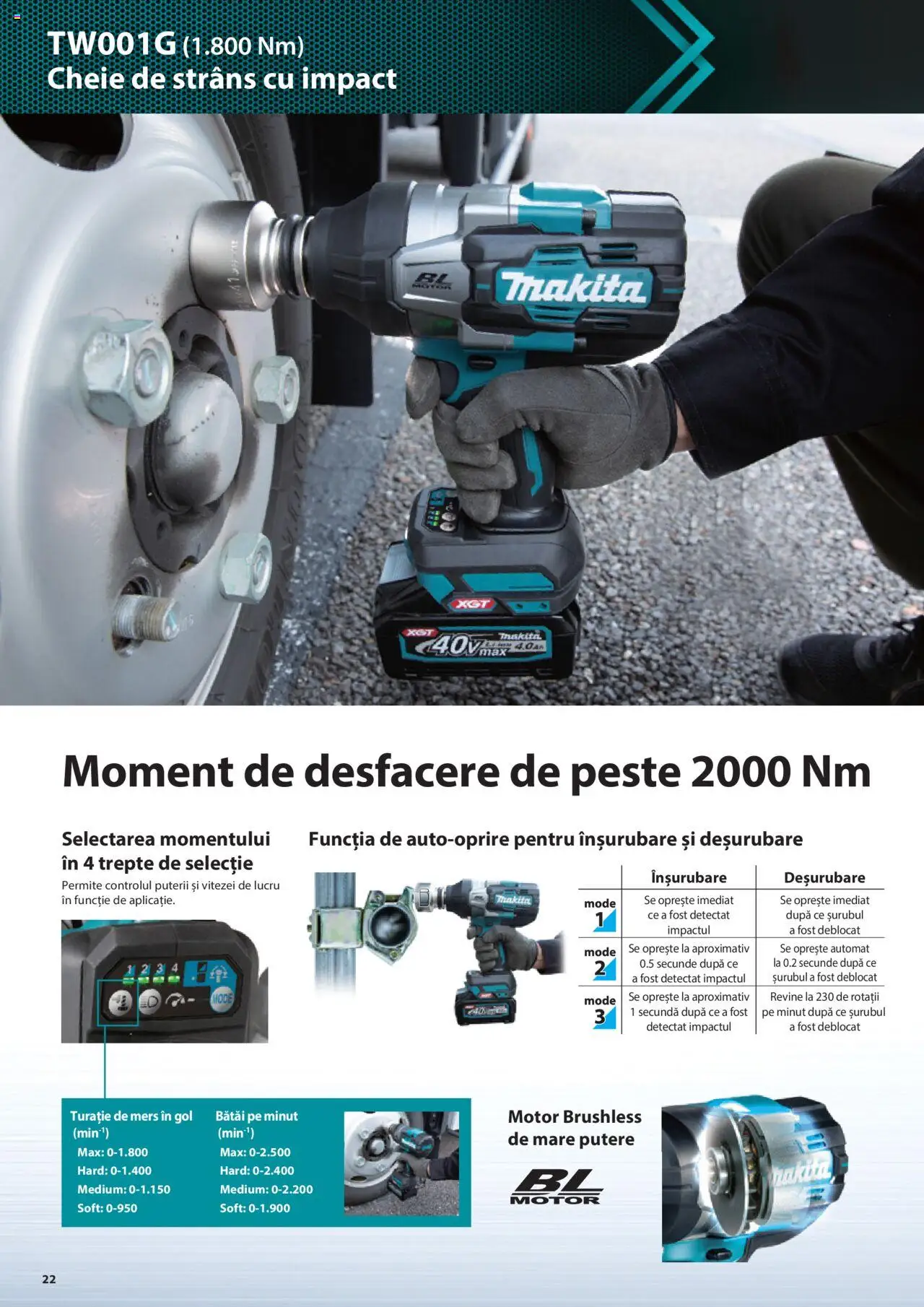 Makita catalog - Masini profesionale Makita XGT – valabil de la 20.06.2024 | Pagină: 22