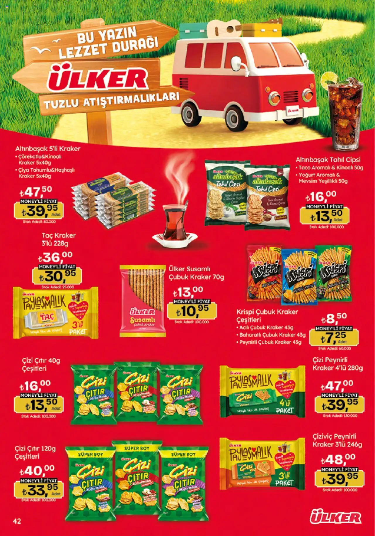 Migros Katalog - Migroskop - 26.06.2025 tarihinden itibaren geçerlidir | Sayfa: 42 | Ürünler: Yoğurt, Tahıl