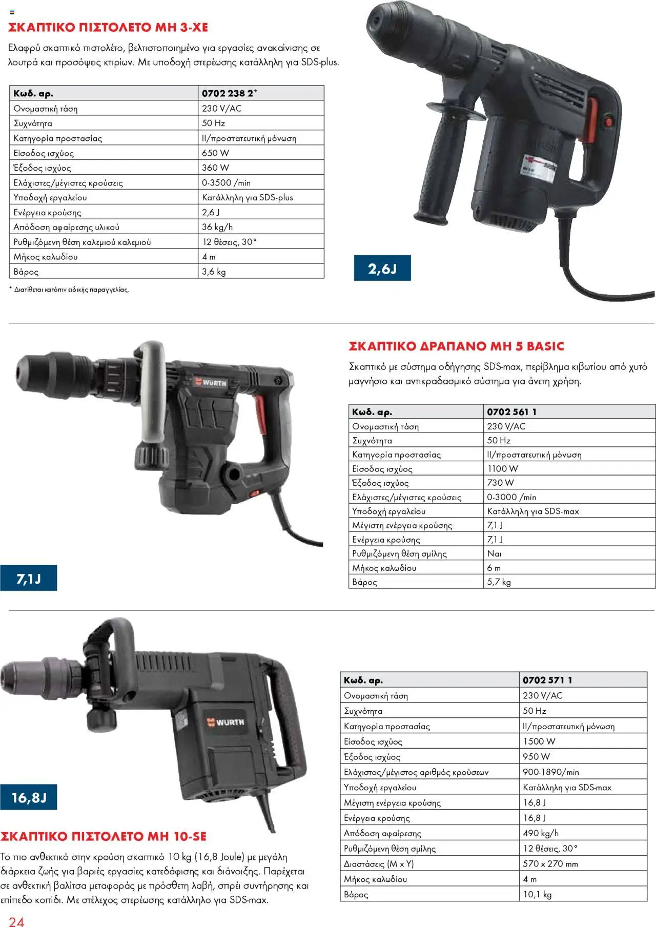 WURTH - Ηλεκτρικά Εργαλεία – σε ισχύ από 01.10.2025 | Σελίδα: 24