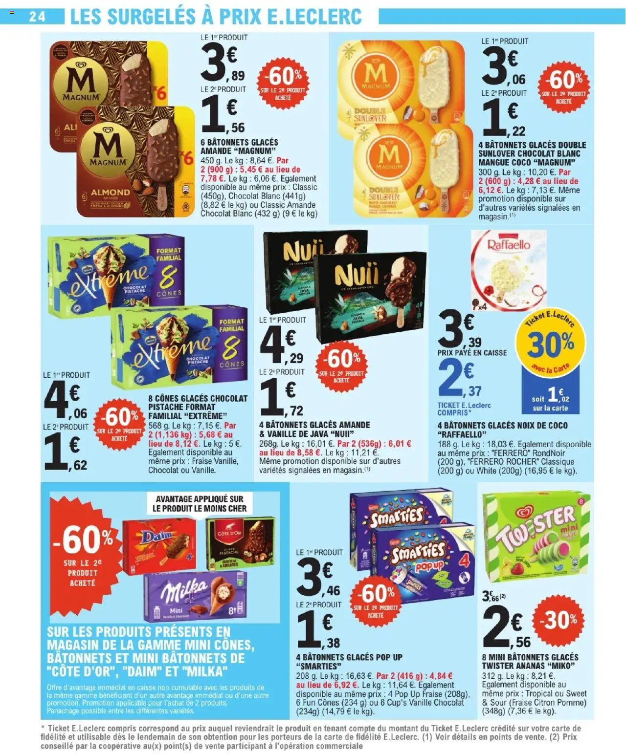  | Page: 24 | Produits: Citron, Ferrero rocher, Raffaello, Cônes
