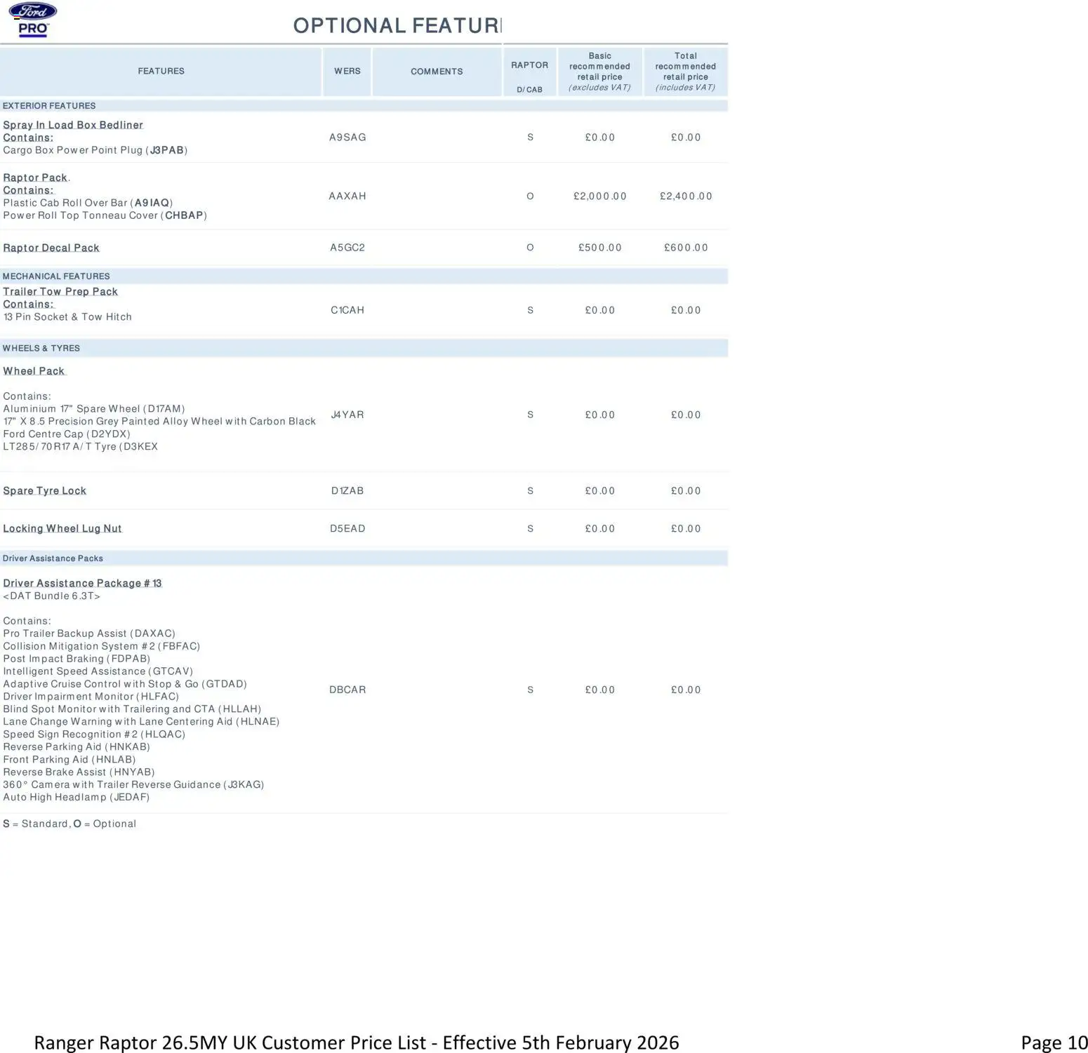 {H1} | Page: 10 | Products: Box, Passionhedelmät, Monitor, Camera