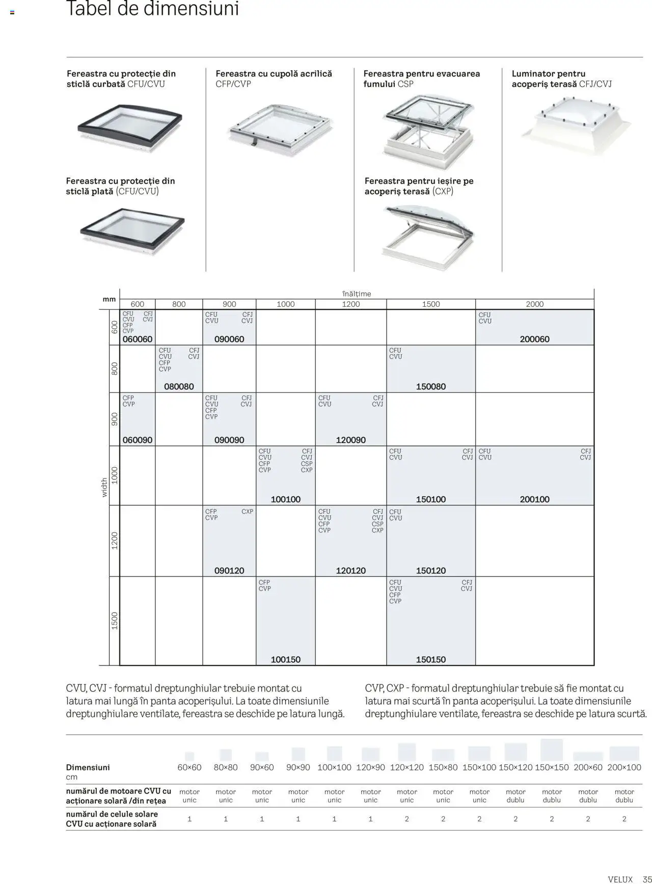 Velux catalog - Ferestre pentru acoperiș terasă – valabil de la 25.02.2025 | Pagină: 35 | Produse: Fereastră