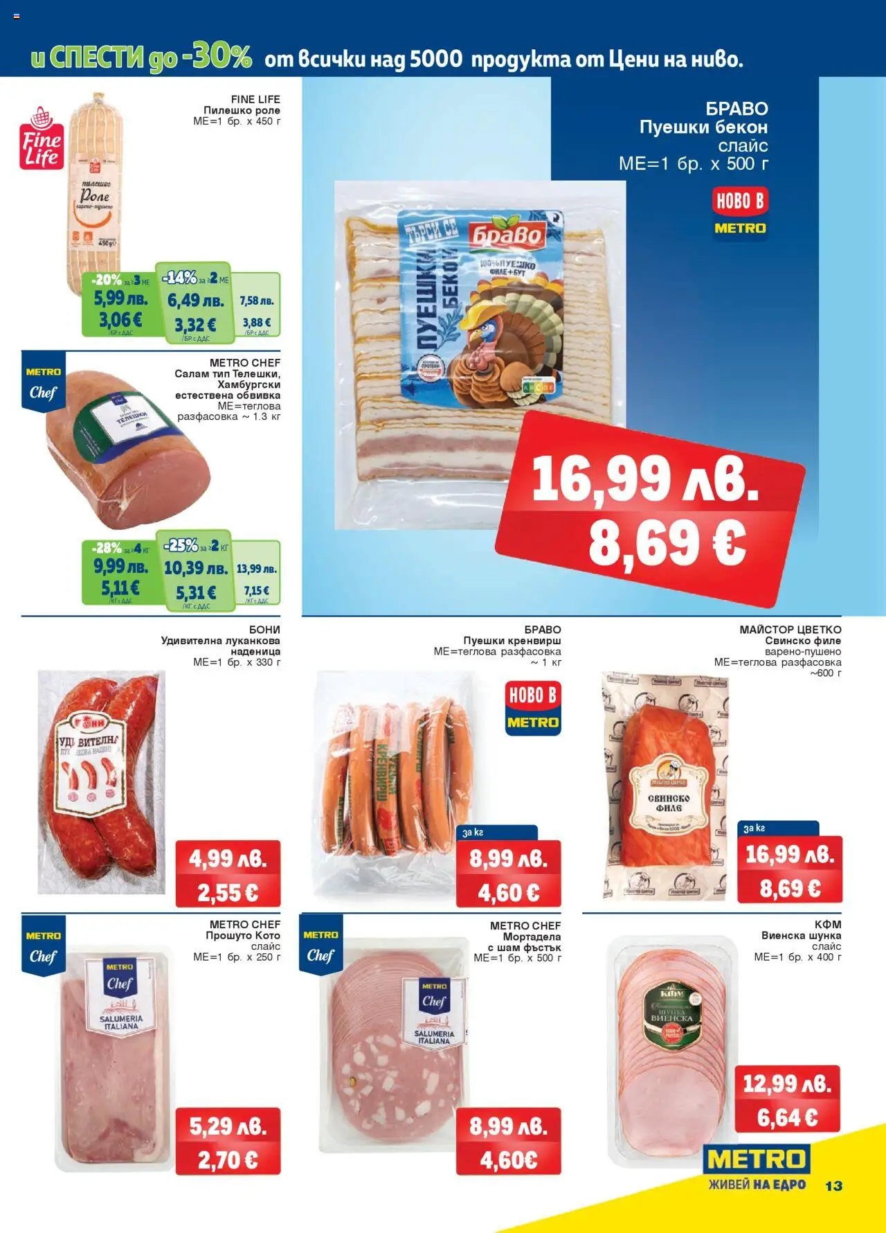 {H1} | Страница: 13 | Продукти: Салам, Наденица, Бекон, Филе