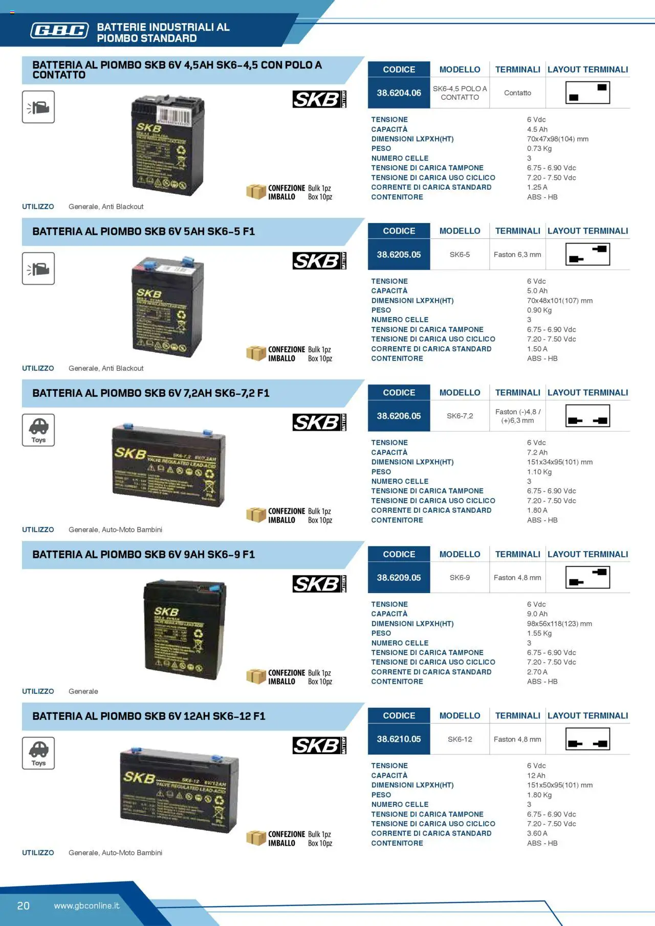 Volantino GBC del 12.04.2025 | Pagina: 20 | Prodotti: Polo, Contenitore, Batteria, Batterie