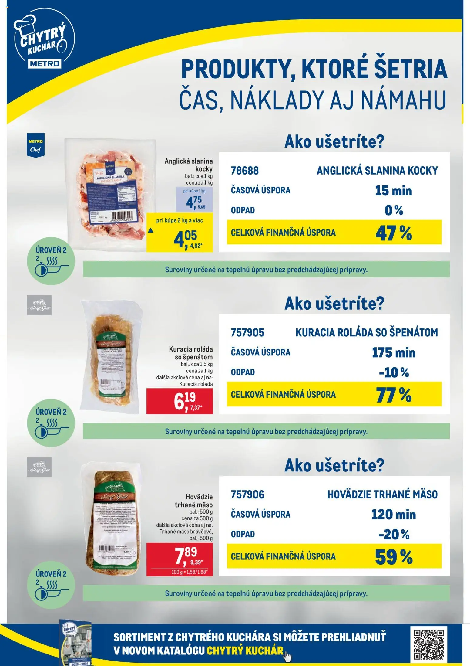 Nové Metro akcie – leták je platný od 02.01.2026 | Strana: 2 | Produkty: Slanina