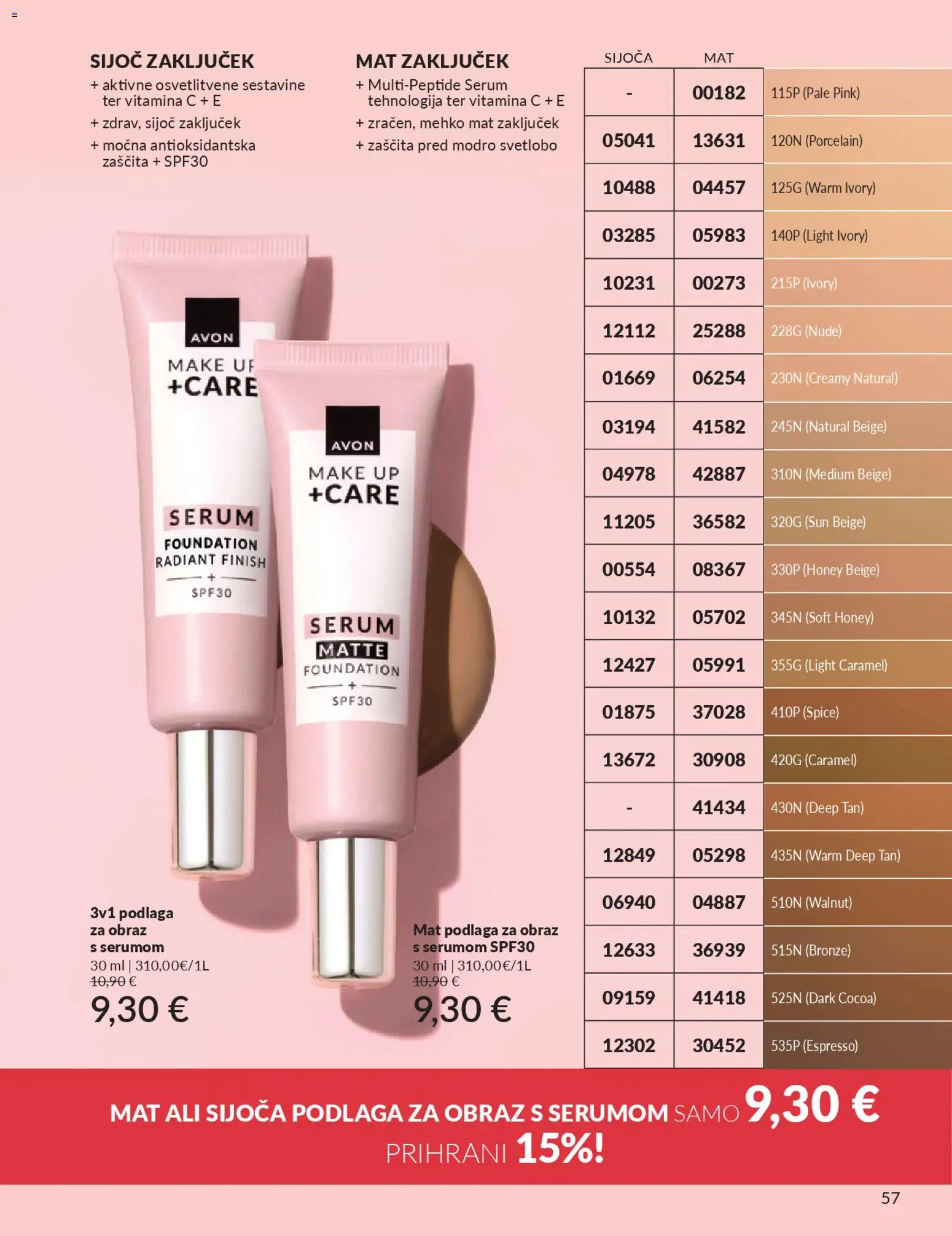 Novi Avon katalog ponudbe – veljaven od 31.03.2026 | Stran: 57