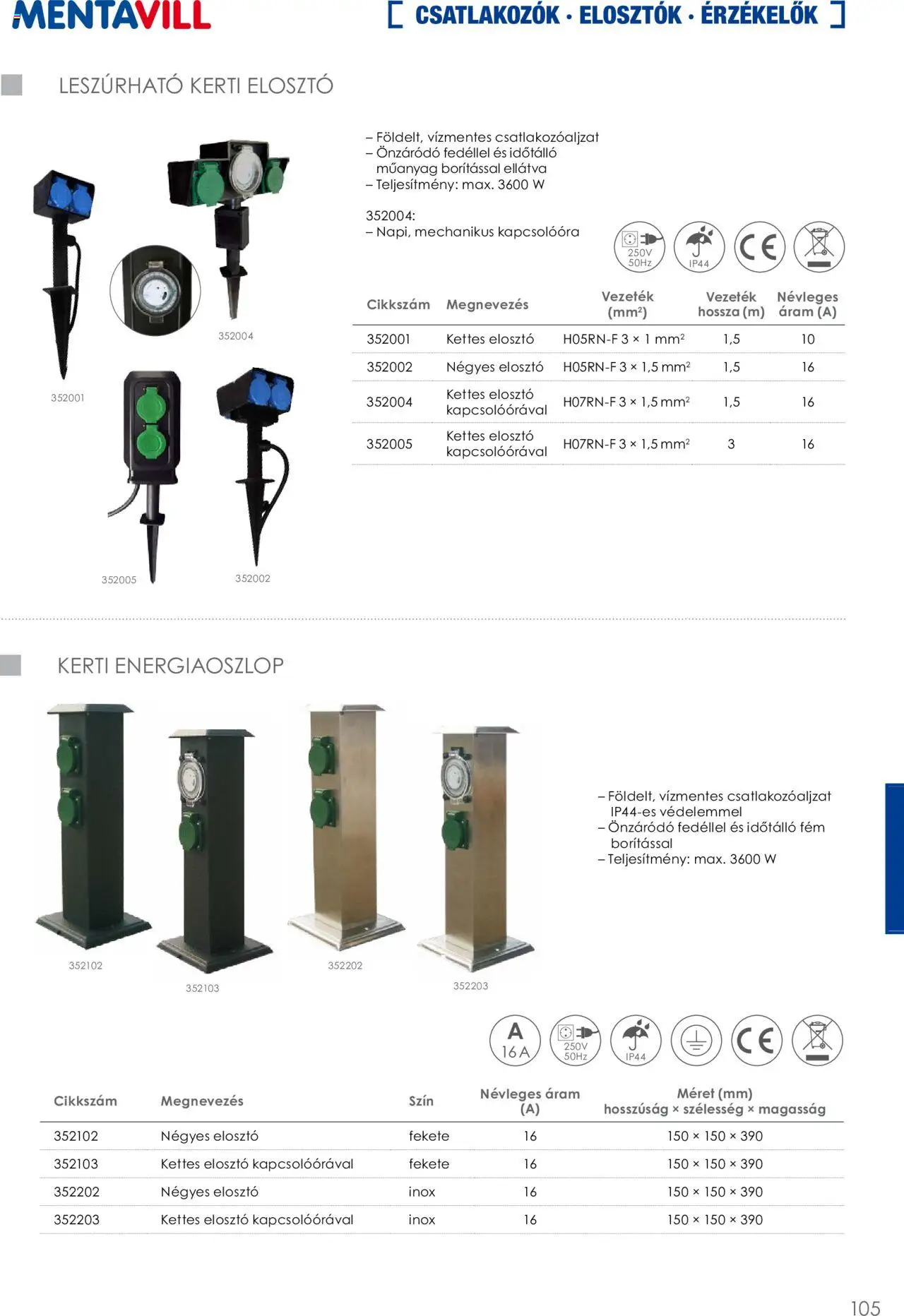 Mentavill akciós ujság - amely érvényes a következő dátumtól: 02.04.2026 | Oldal: 107