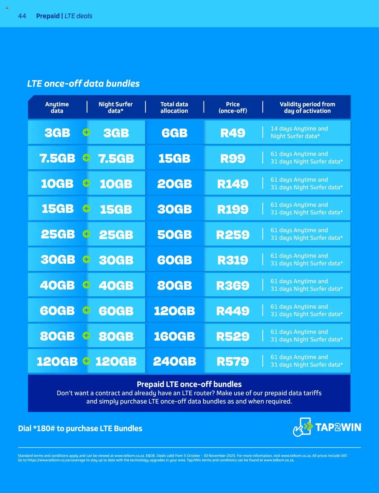 New Telkom catalogue – valid from 05.10.2025 | Page: 42 | Products: Data, Router