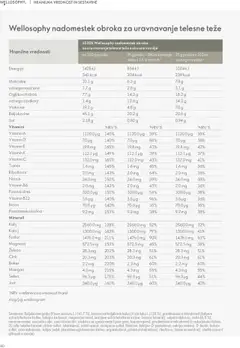 Oriflame katalog akcije – veljaven od 18.12.2023 | Stran: 40 | Izdelki: Sladilo