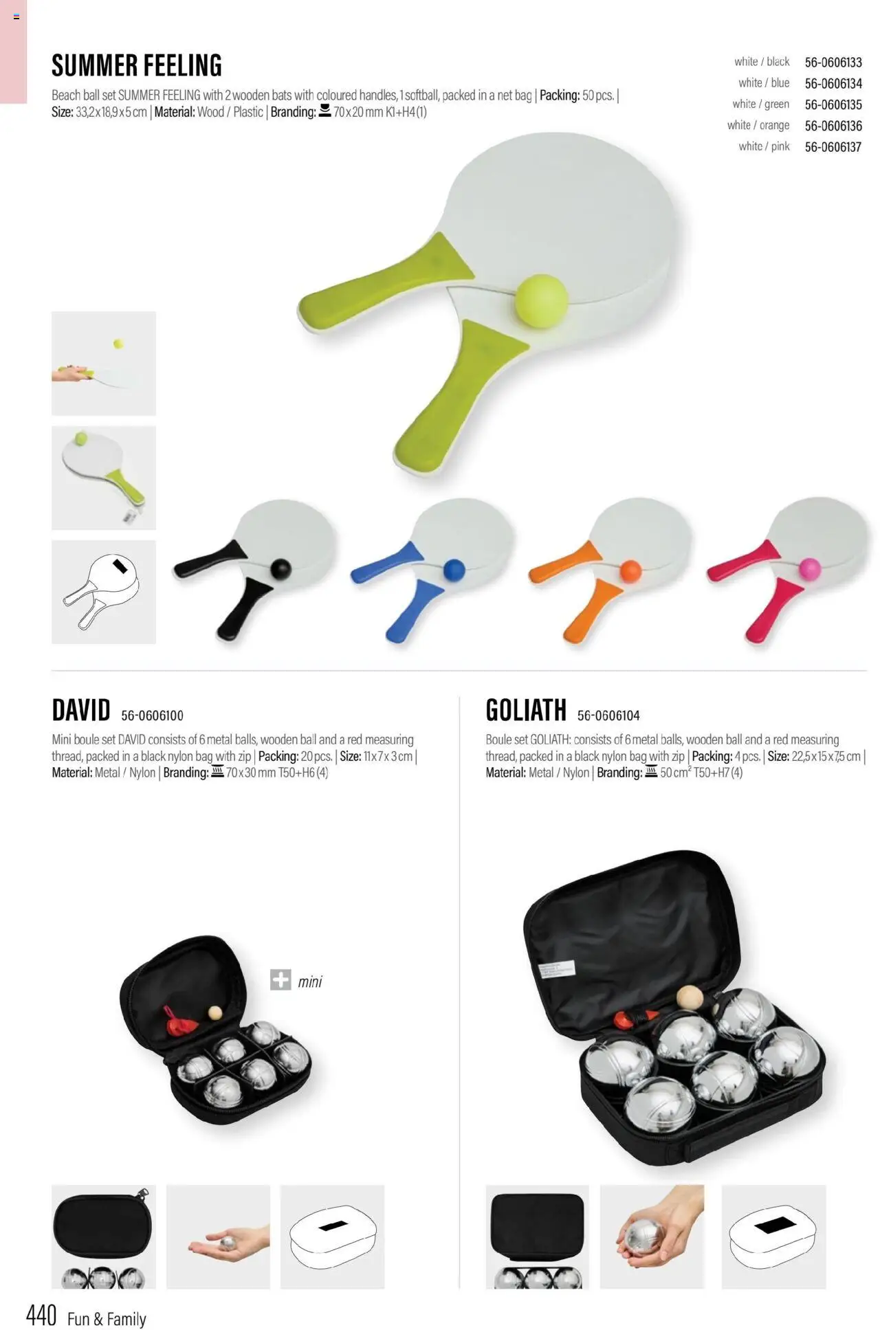 Sapo Giveaways Promotion tops – σε ισχύ από 15.05.2024 | Σελίδα: 440