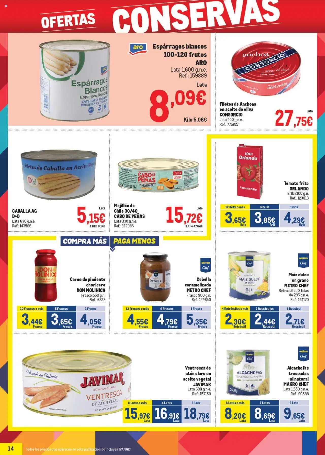 Makro - Precios Cataluña │ válido desde el 06.10.2025 | Página: 14 | Productos: Κάδος απορρυμάτων, Aceite de oliva, Παγωμένο τσάι, Anchoa