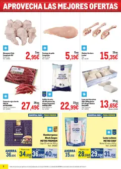 Vista previa Makro Precios Cataluña válido desde el 20.04.2026 | Página: 2