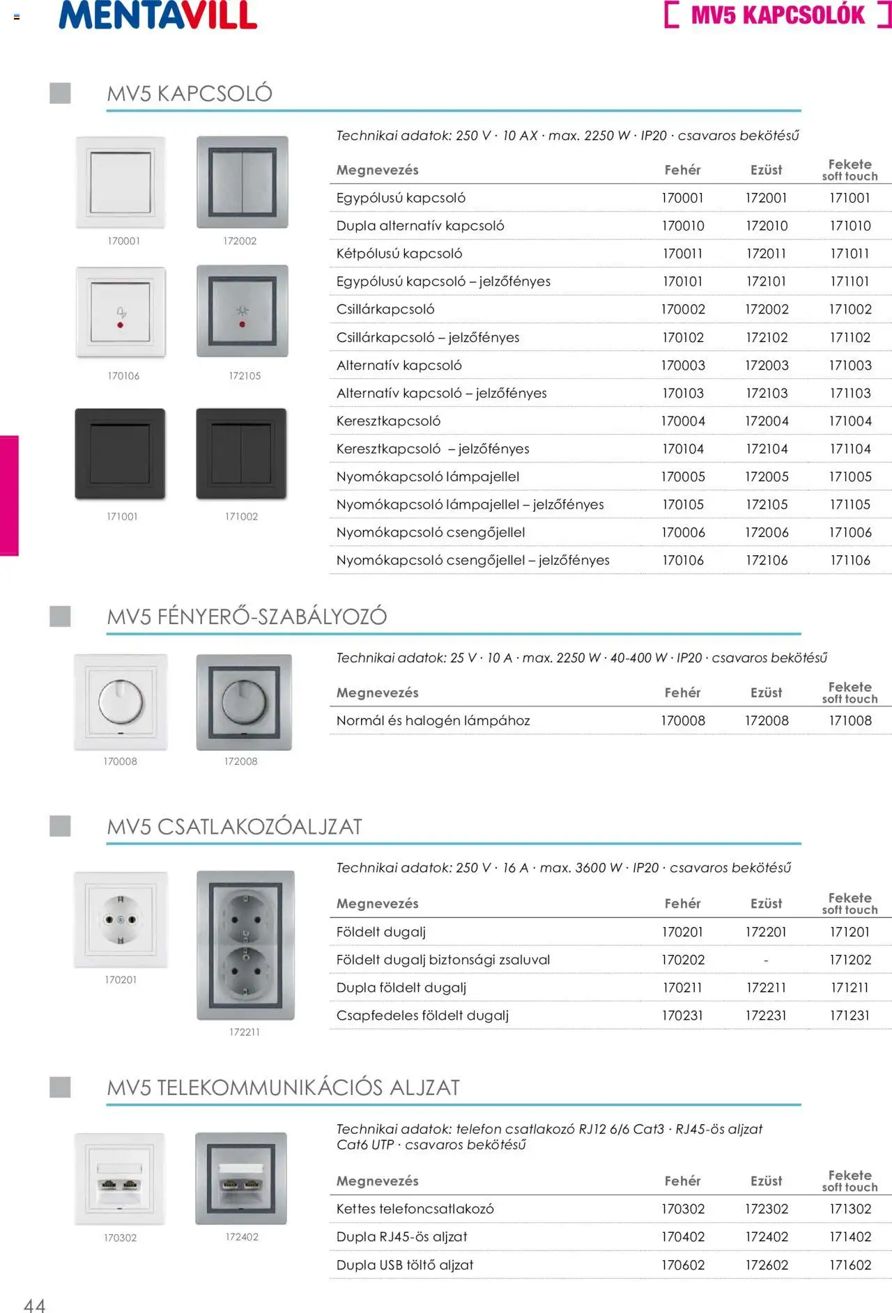 Mentavill akciós ujság - amely érvényes a következő dátumtól: 02.04.2026 | Oldal: 46