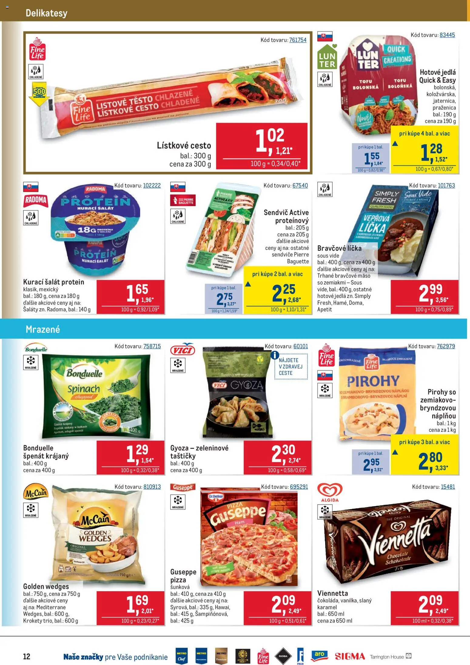 Nové Metro akcie – leták je platný od 22.10.2025 | Strana: 12 | Produkty: Pizza, Protein, Lístkové cesto, Bravčové mäso