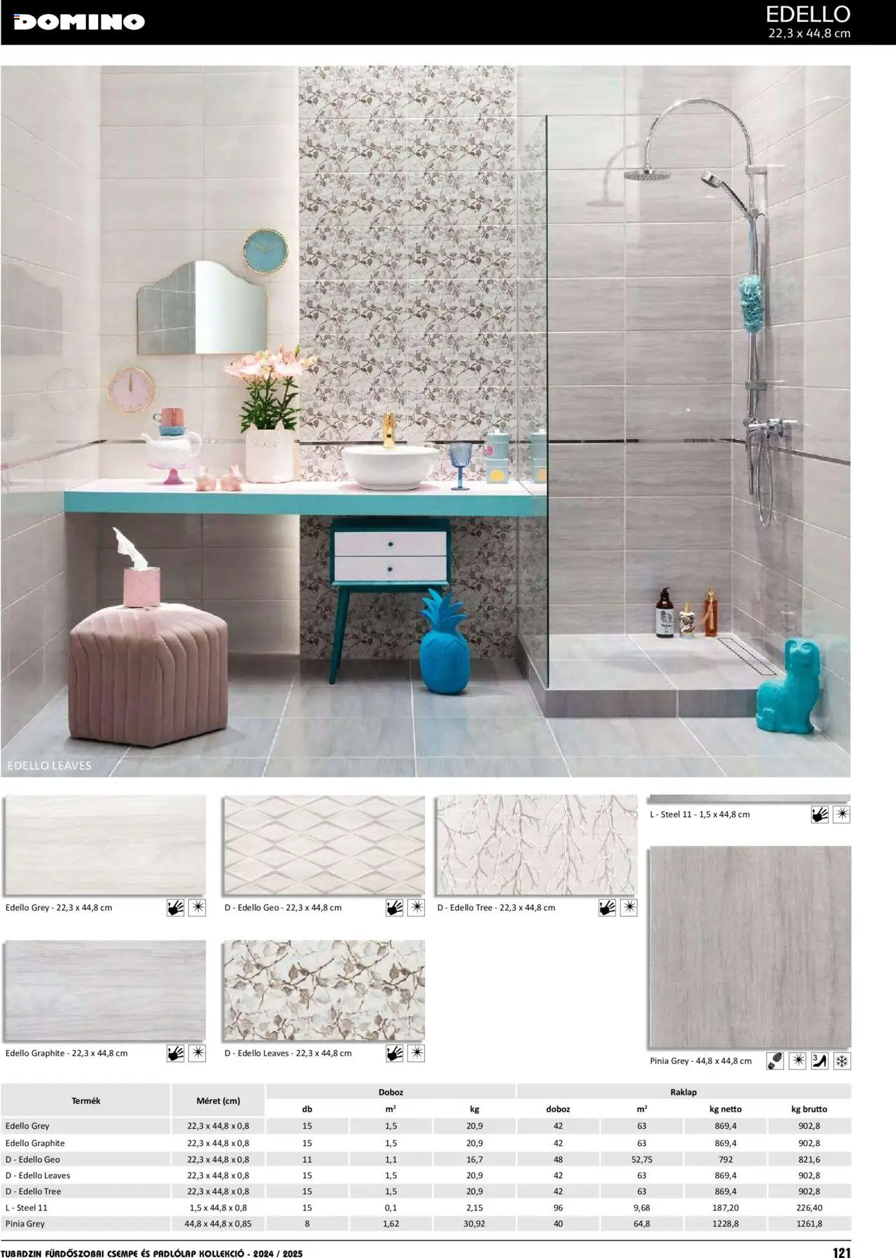 Nové Ingema akcie – leták je platný od 01.04.2024 | Strana: 122