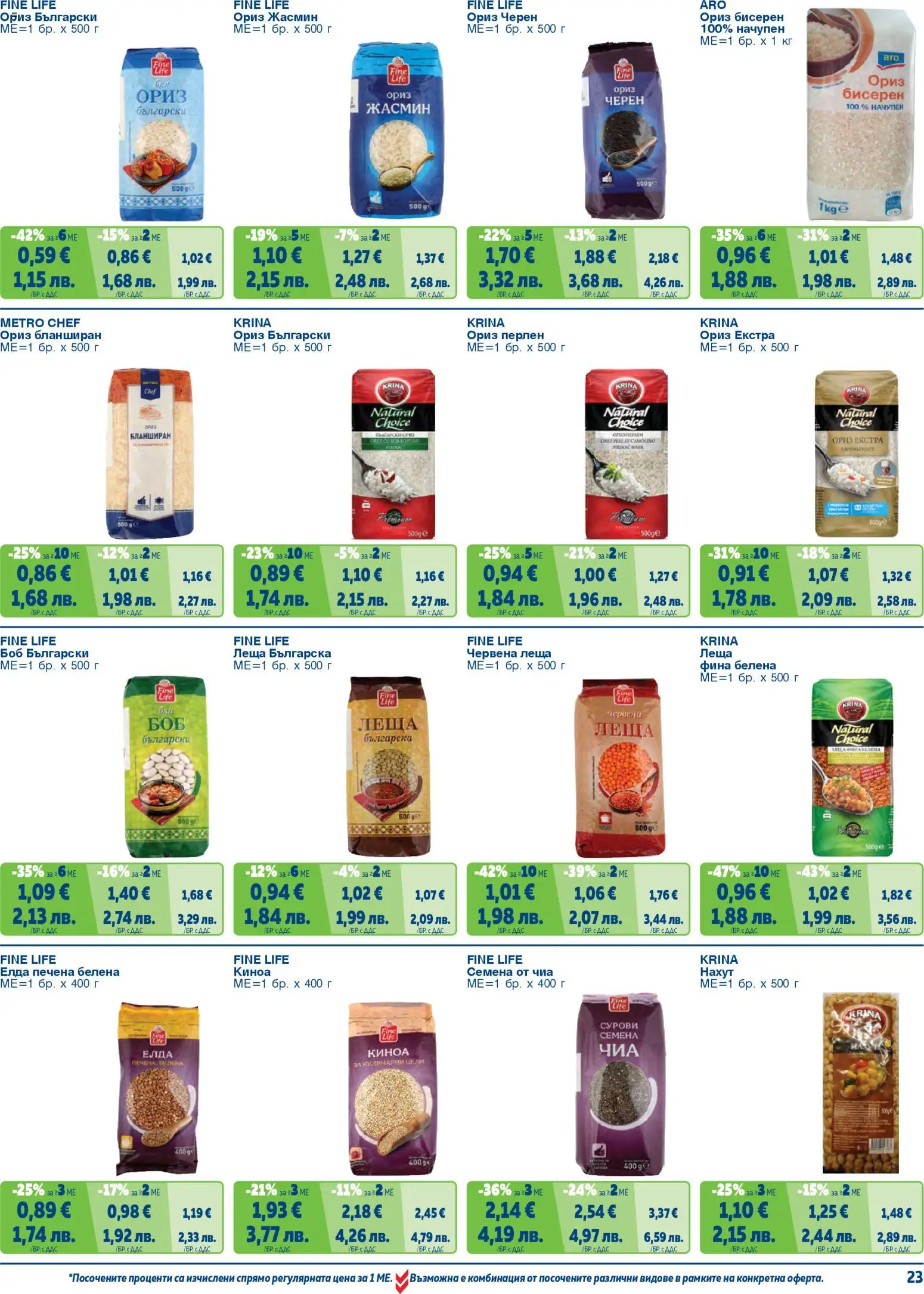 {H1} | Страница: 23 | Продукти: Ориз, Леща, Боб, Семена