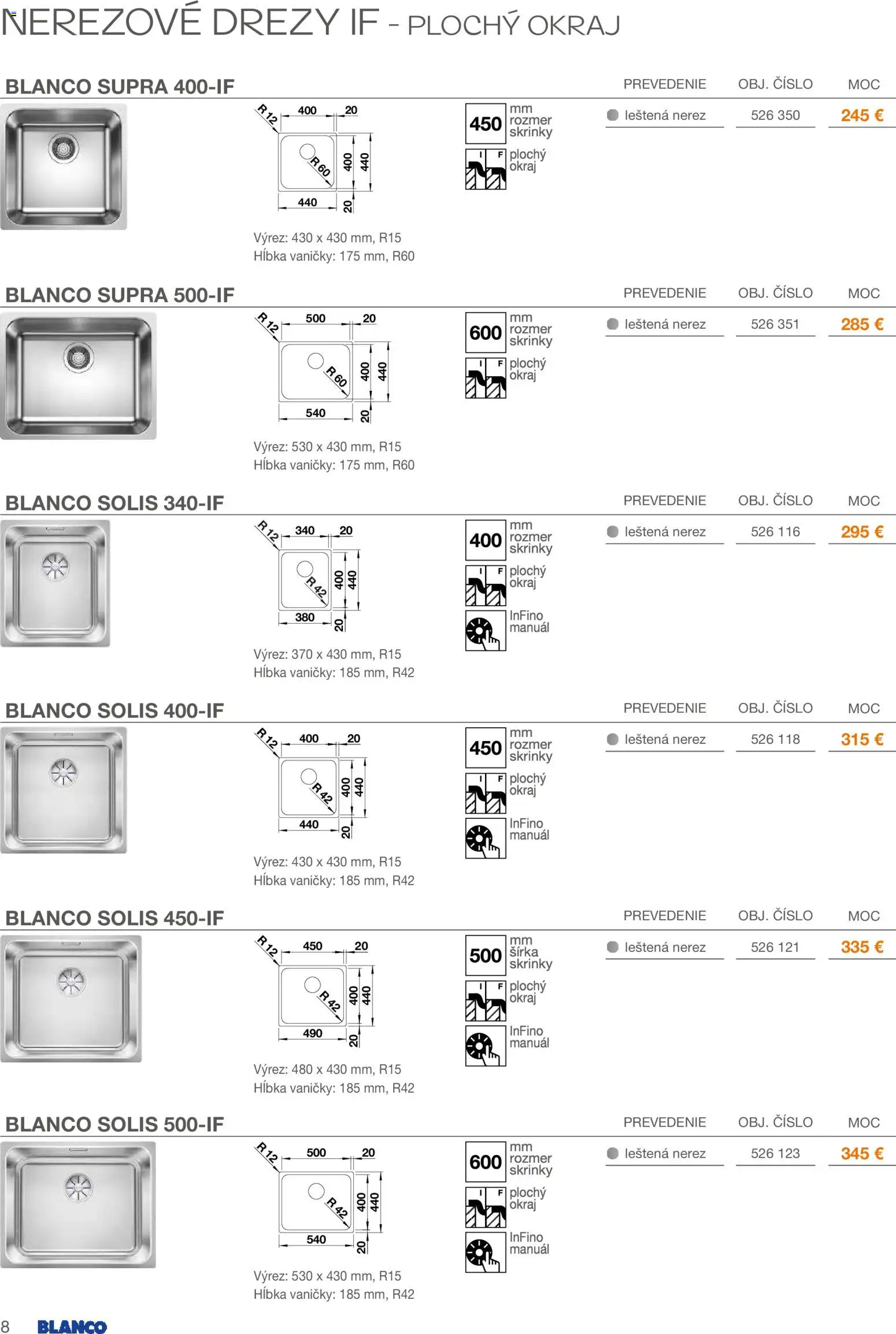 Nové Blanco akcie – leták je platný od 01.02.2026 | Strana: 8 | Produkty: Drezy