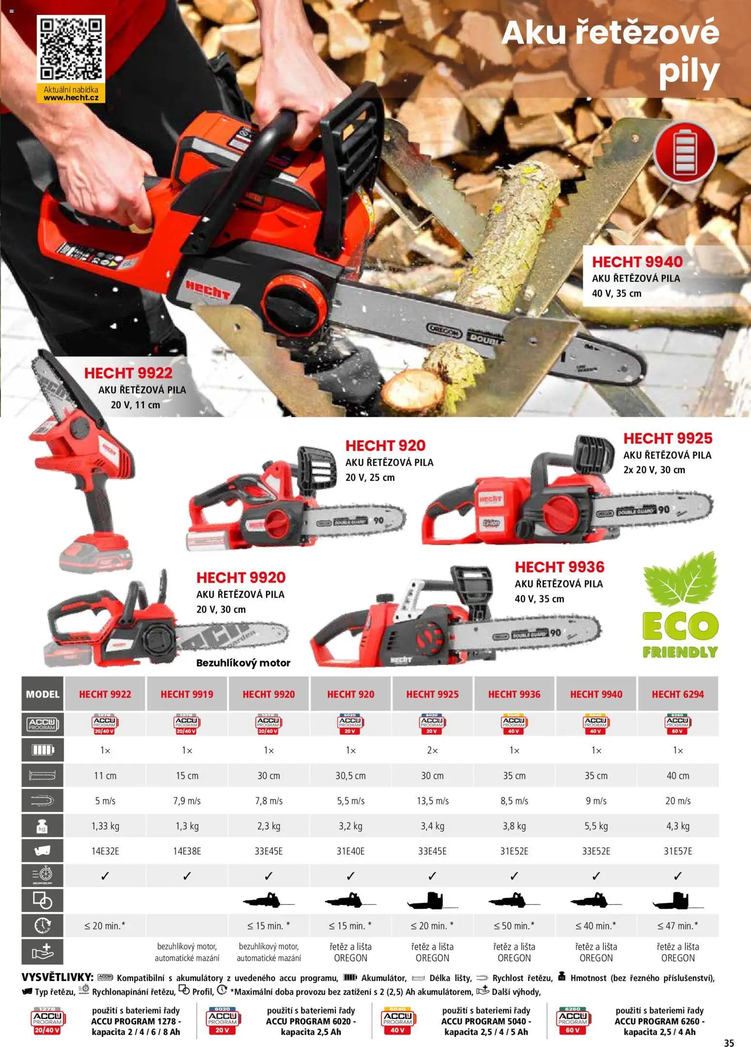 Hecht katalog - Jaro - léto 2026 od 19.02.2026 💥 Nenechte si ujít TOP nabídky! ⭐ | Ceská republika