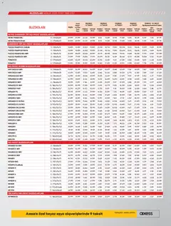 01.12.2025 tarihinden itibaren geçerli olan Vestel kataloğu önizlemesi | Sayfa: 19 | Ürünler: Dondurucu
