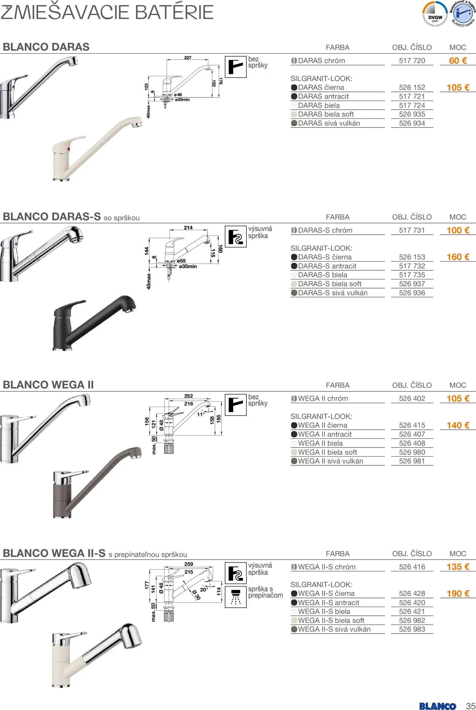 Nové Blanco akcie – leták je platný od 01.02.2026 | Strana: 35