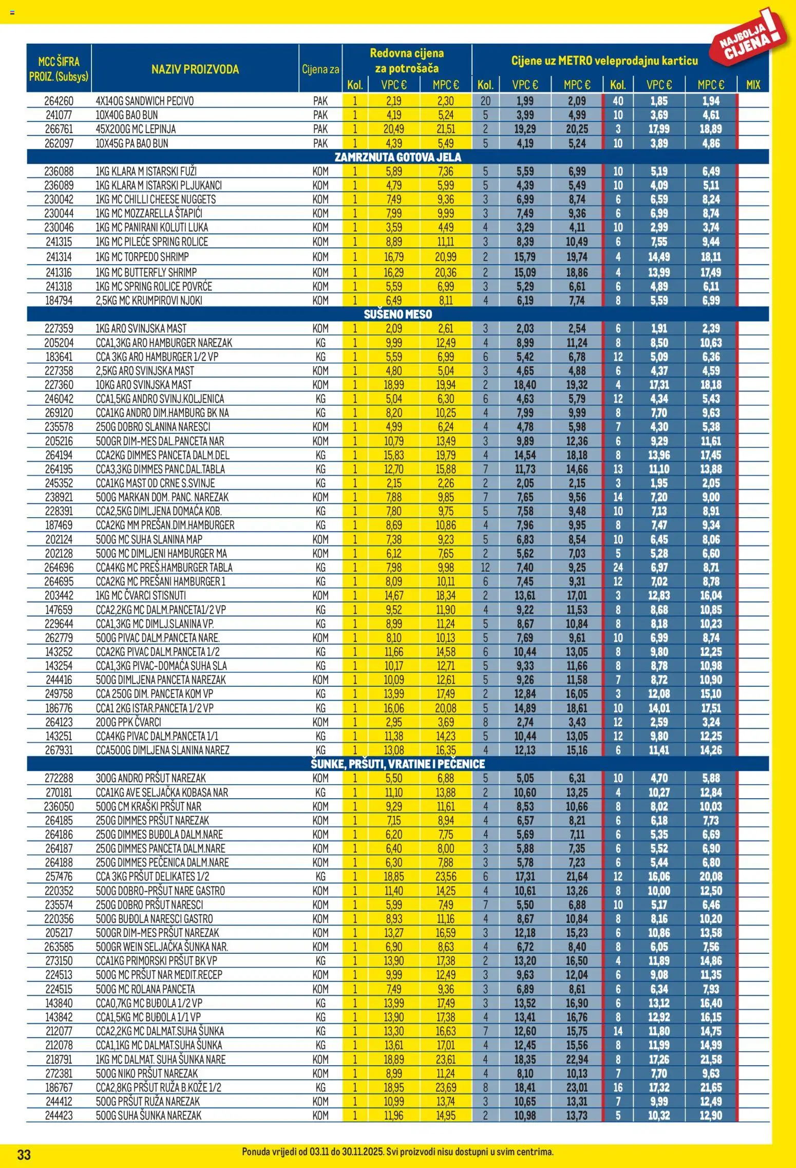 Metro katalog | vrijedi od 03.11.2025 | Stranica: 33 | Proizvodi: Meso, Njoki, Štapići, Panceta