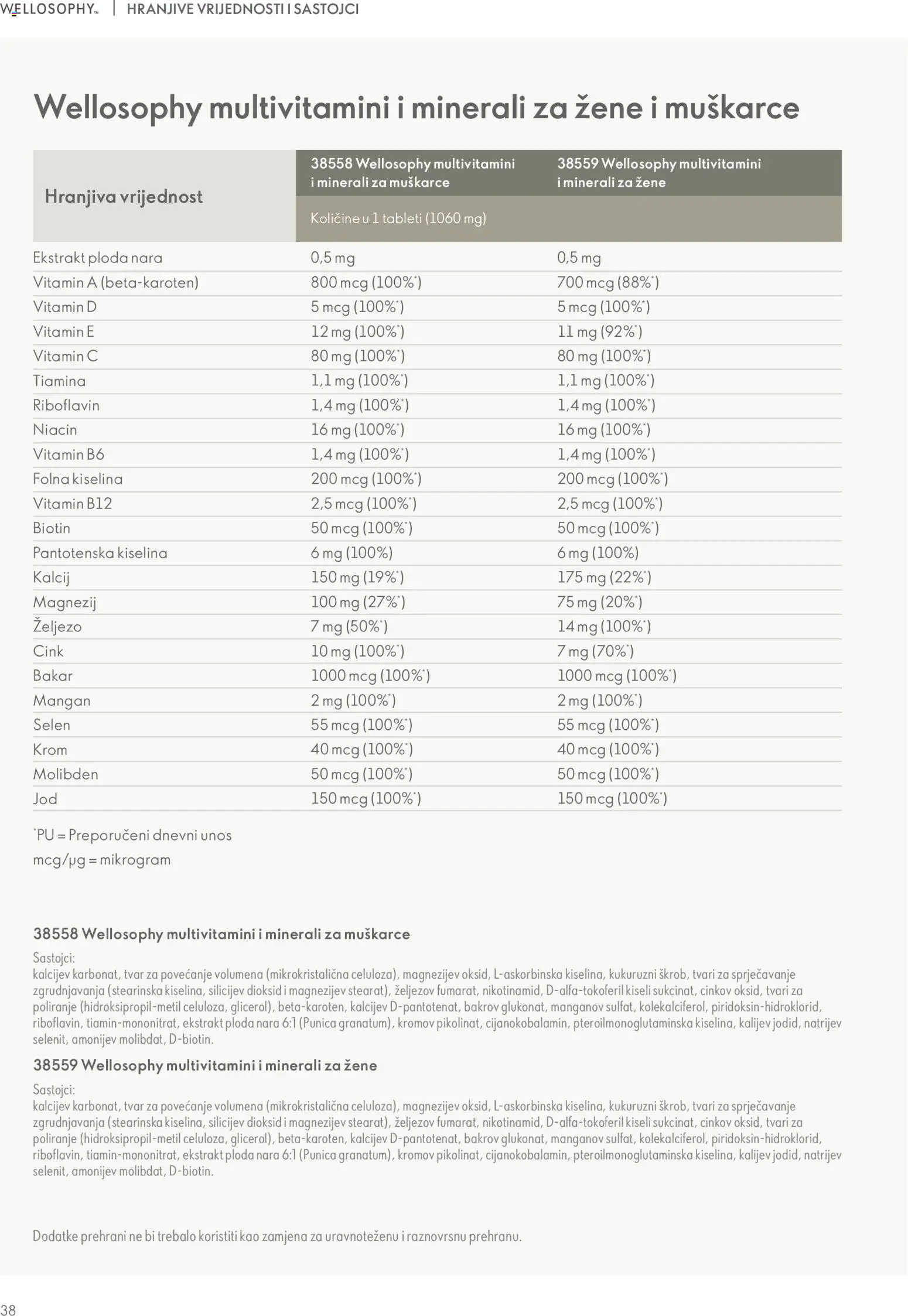 Oriflame katalog | vrijedi od 01.01.2026 | Stranica: 38