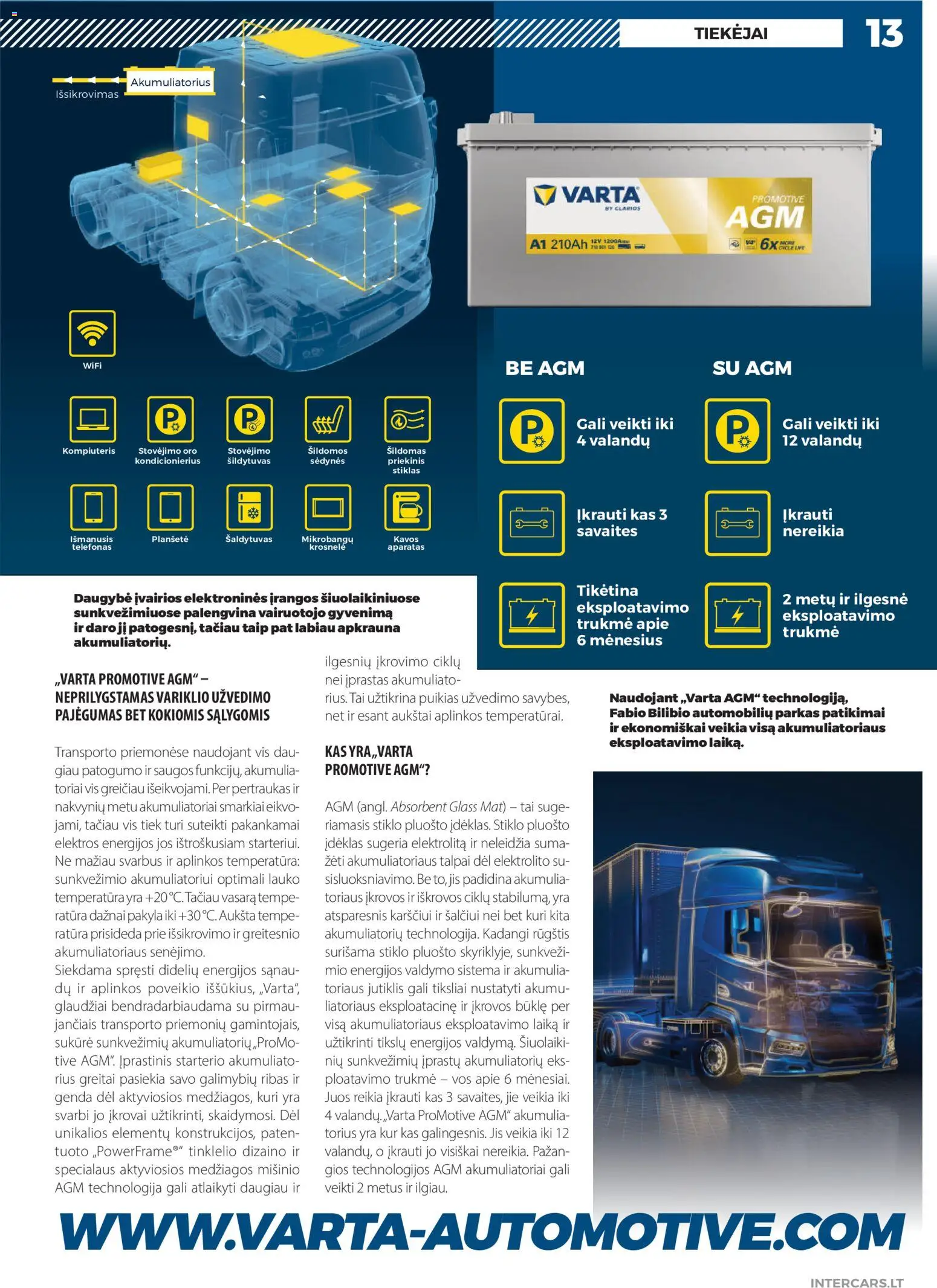 Inter Cars akcijos nuo 12.04.2026 | Puslapis: 15 | Prekių: Telefonas, Kompiuteris, Šaldytuvas, Akumuliatorius
