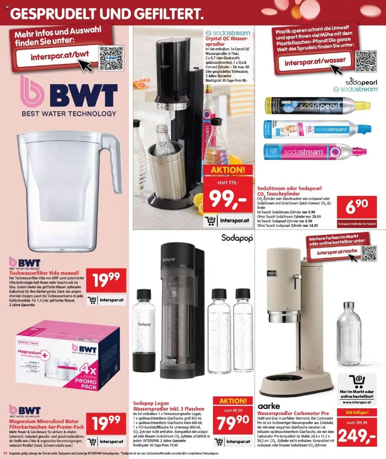 Interspar Flugblatt - Burgenland Nord gültig ab 02.10.2025 | Seite: 14 | Produkte: Wasser