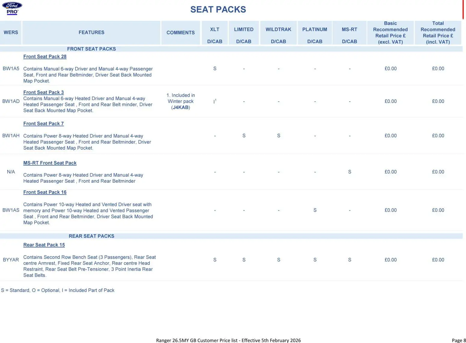 {H1} | Page: 8 | Products: Belt