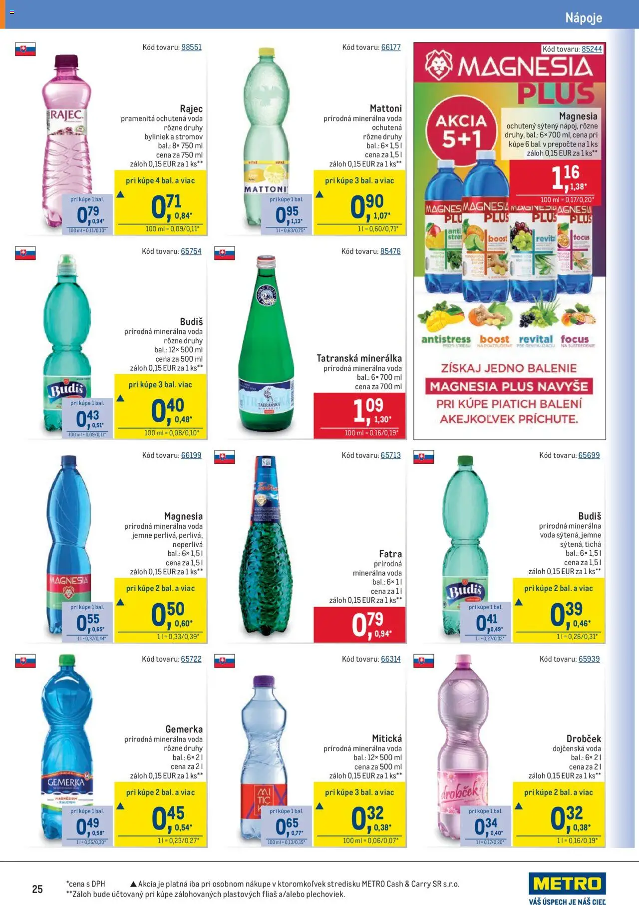 Metro maloobchod │ platný od 16.07.2025 | Strana: 25 | Produkty: Mattoni, Fatra, Minerálna voda, Mitická