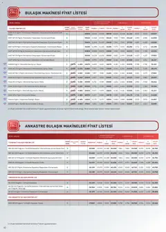 01.01.2026 tarihinden itibaren geçerli olan Arçelik kataloğu önizlemesi | Sayfa: 40 | Ürünler: Zselatin, Bulaşık makinesi