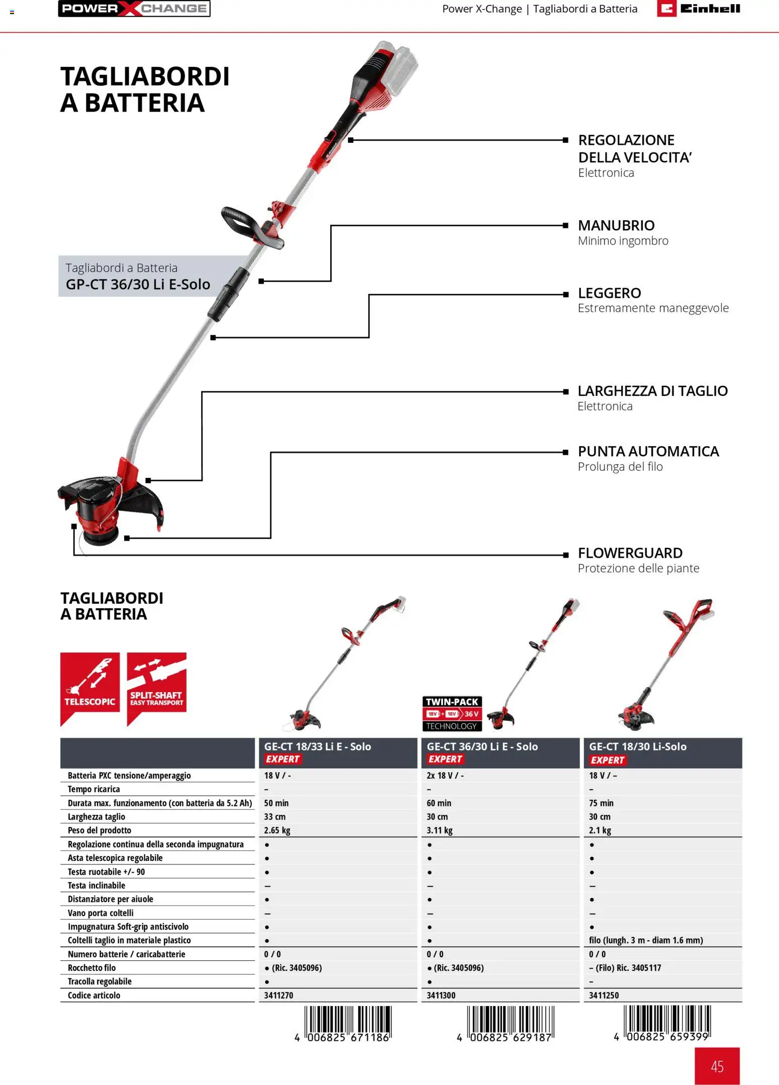 Volantino Einhell del 17.03.2026 | Pagina: 47 | Prodotti: Batteria, Batterie, Caricabatterie
