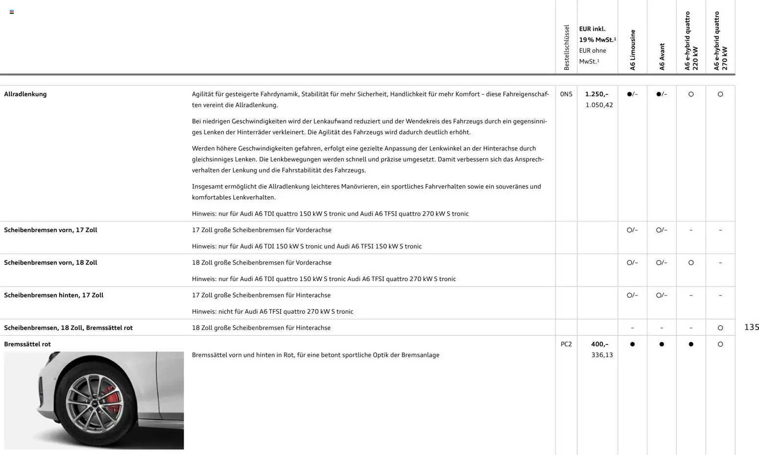 Audi A6 – gültig ab 28.10.2025 | Seite: 135 | Produkte: Kabel, Ladekabel