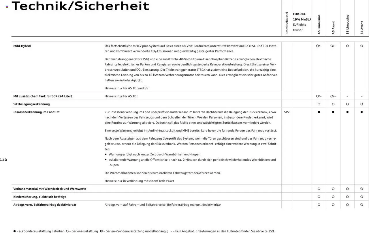 Audi A5 – gültig ab 09.01.2025 | Seite: 136