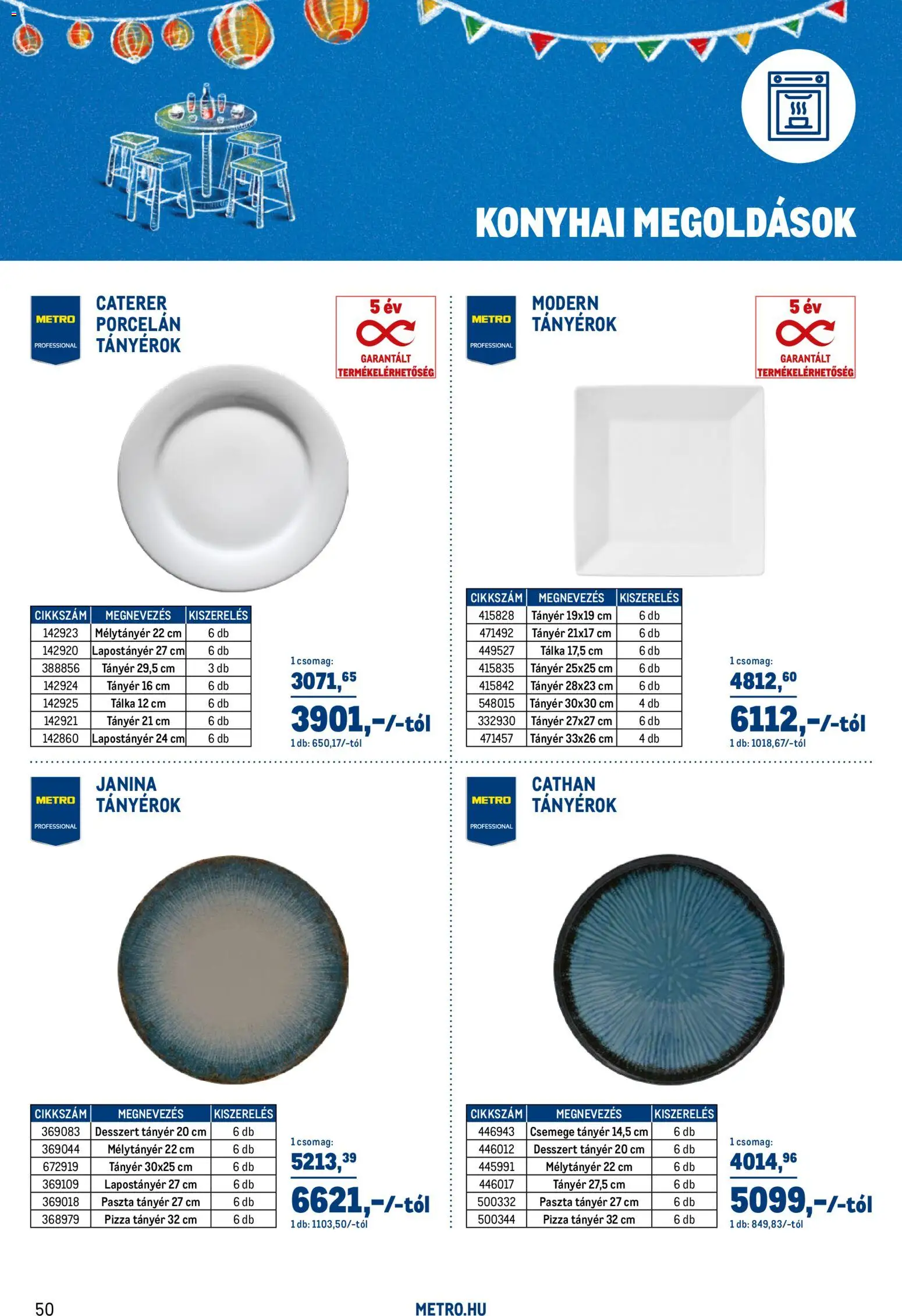 Metro akciós ujság - amely érvényes a következő dátumtól: 01.02.2026 | Oldal: 50