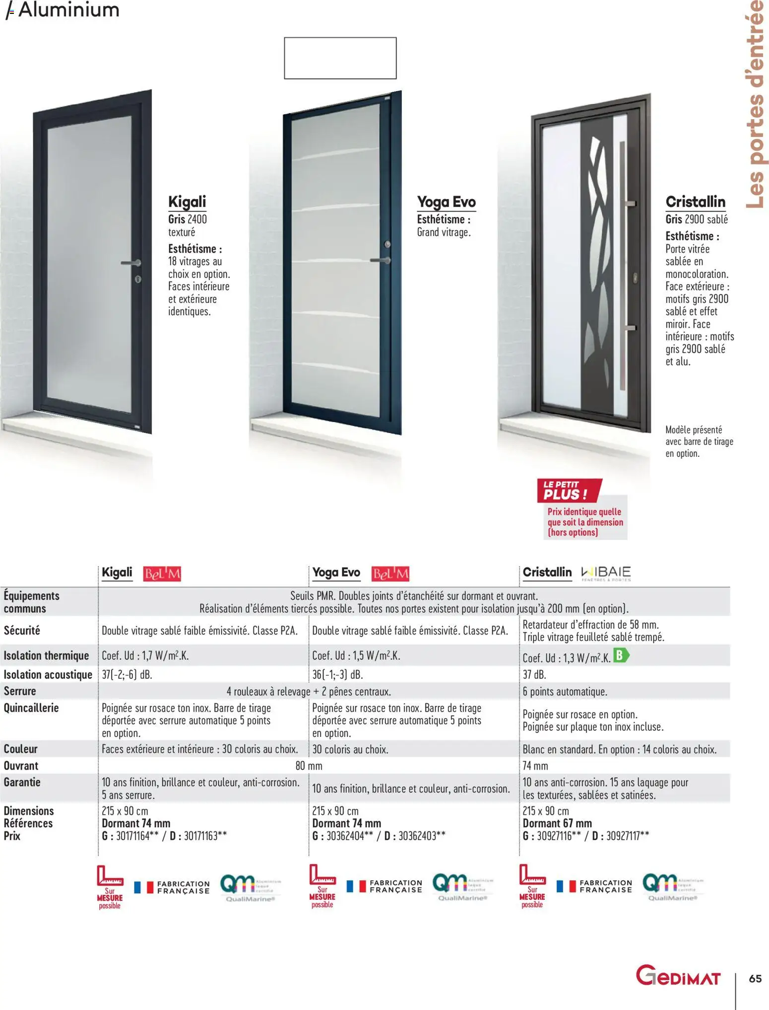 {H1} | Page: 65 | Produits: Porte, Portes