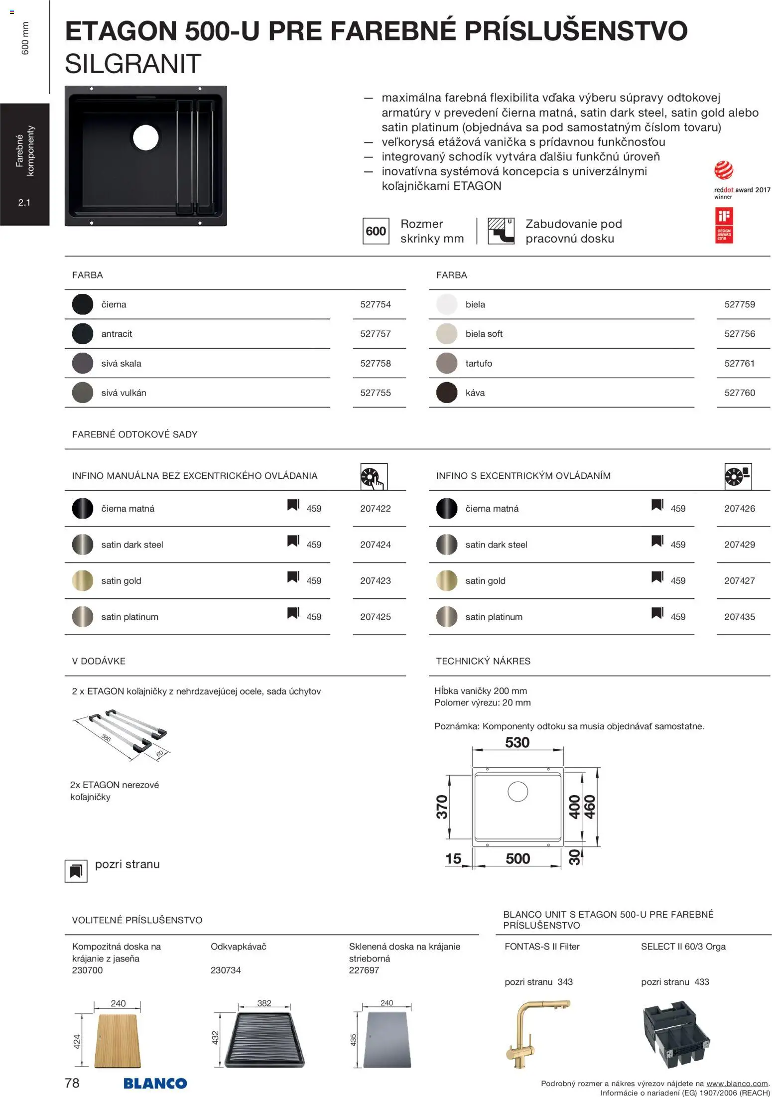 Nové Blanco akcie – leták je platný od 04.02.2026 | Strana: 80