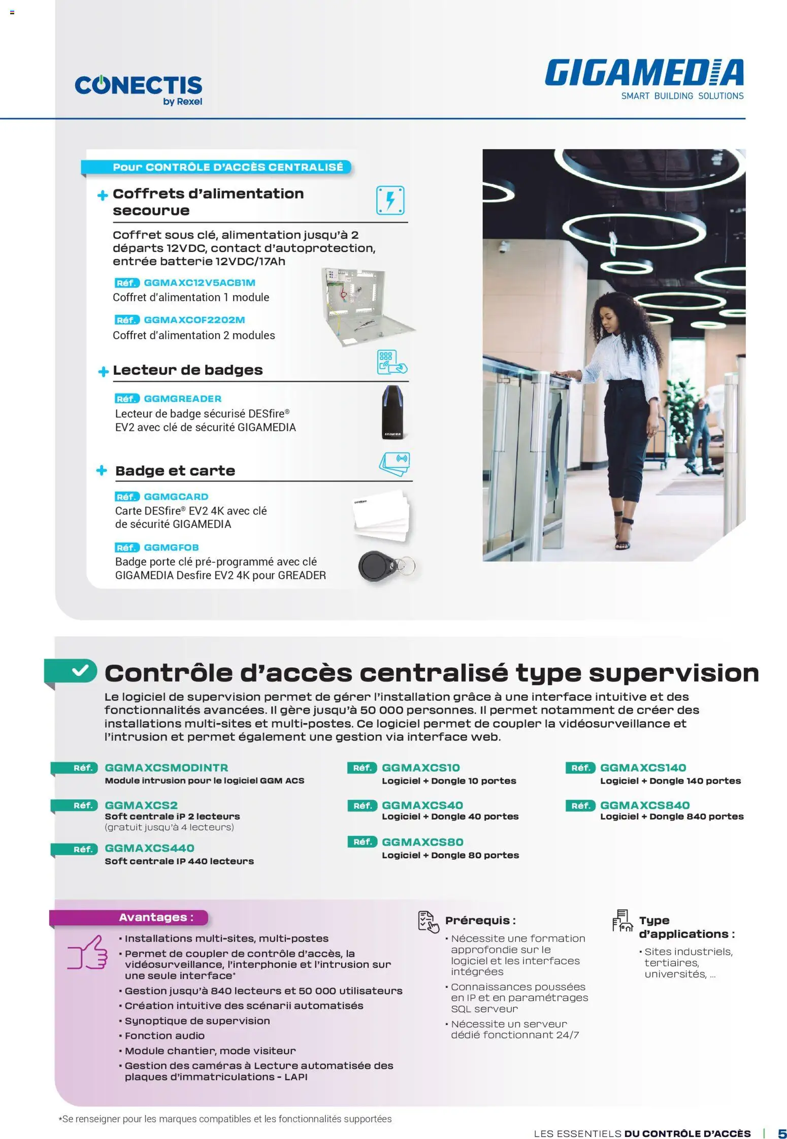 {H1} | Page: 5 | Produits: Audio, Clé, Porte, Portes