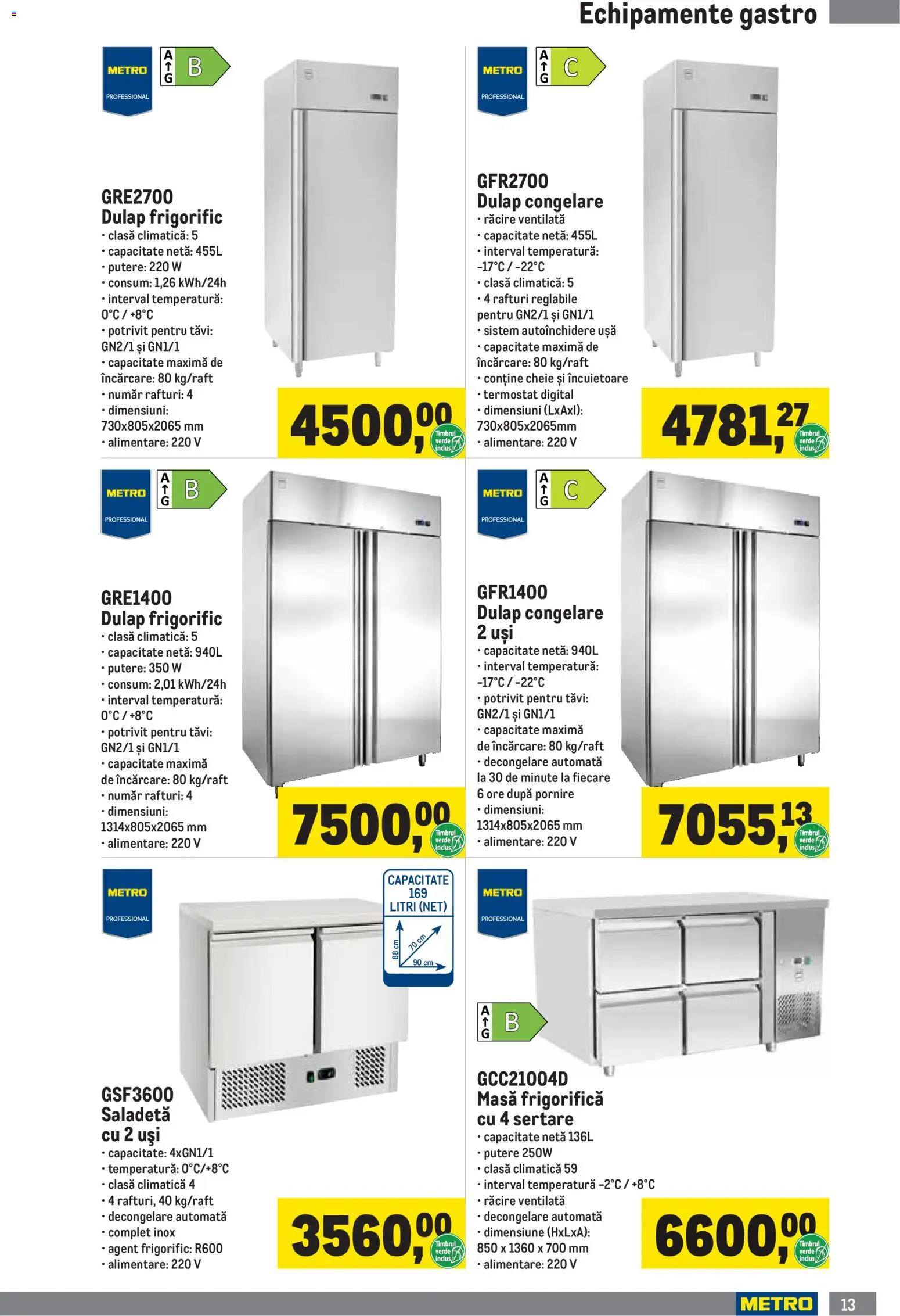 Noul catalog Metro – valabil de la 05.01.2026 | Pagină: 13 | Produse: Masă, Ușă